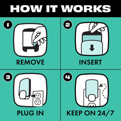 STEM Flying Insect Light Trap Kit, Fruit Fly Trap for Indoor Use, Effective Insect Control for Home, Drain Fly & Fungus Gnat Control, Insecticide-Free Plug-in Device, 1 Device + 2 Cartridges - Available at All In One Marketplace Canada