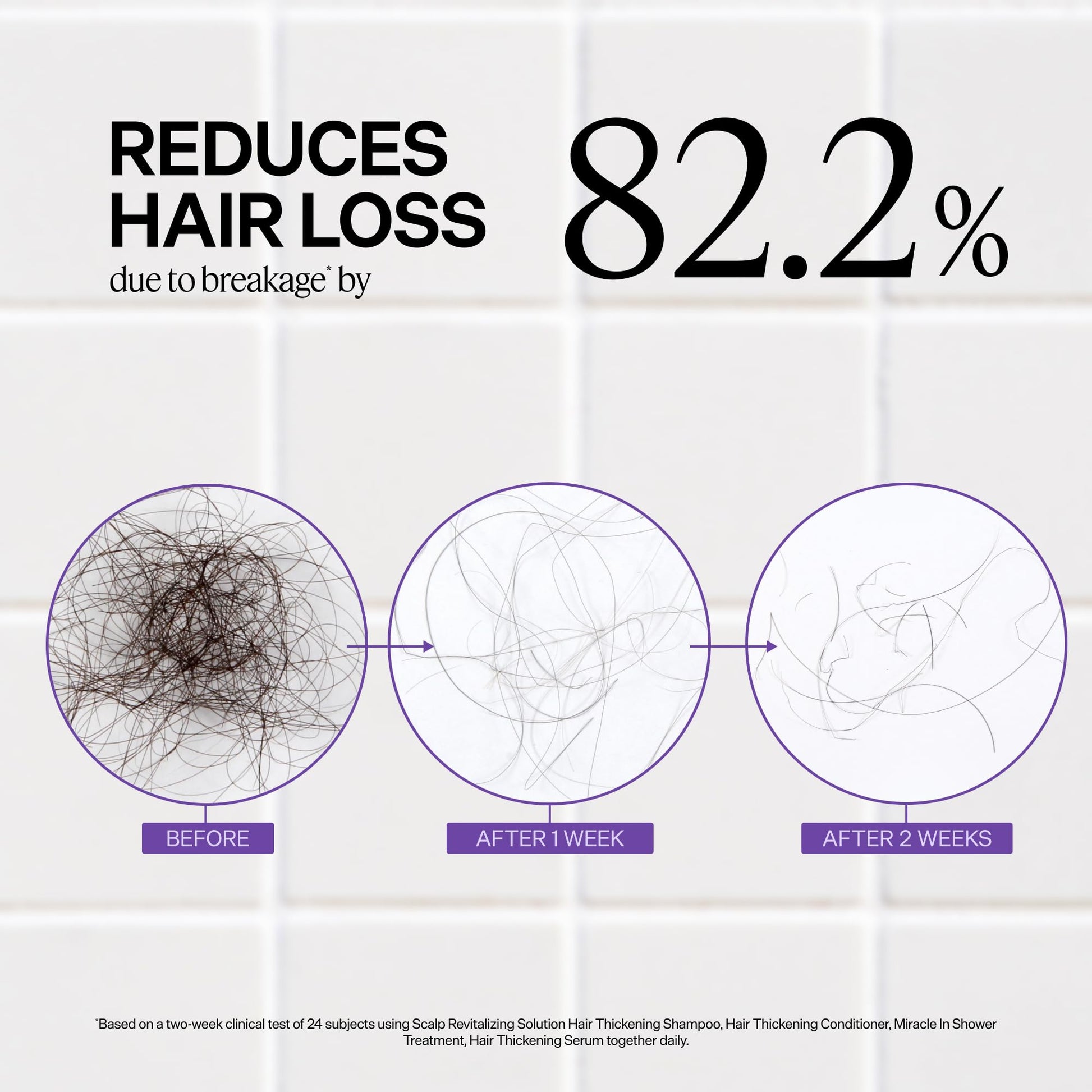 Dr. Groot Miracle in Shower Treatment, Korean Hair Care, 5 Seconds to Smooth Hair, Rosemary Oil for Healthier-Looking Hair, Hair Rinse, Moisturizing Treatment, Scalp Revitalizing Solution - Available at All In One Marketplace Canada