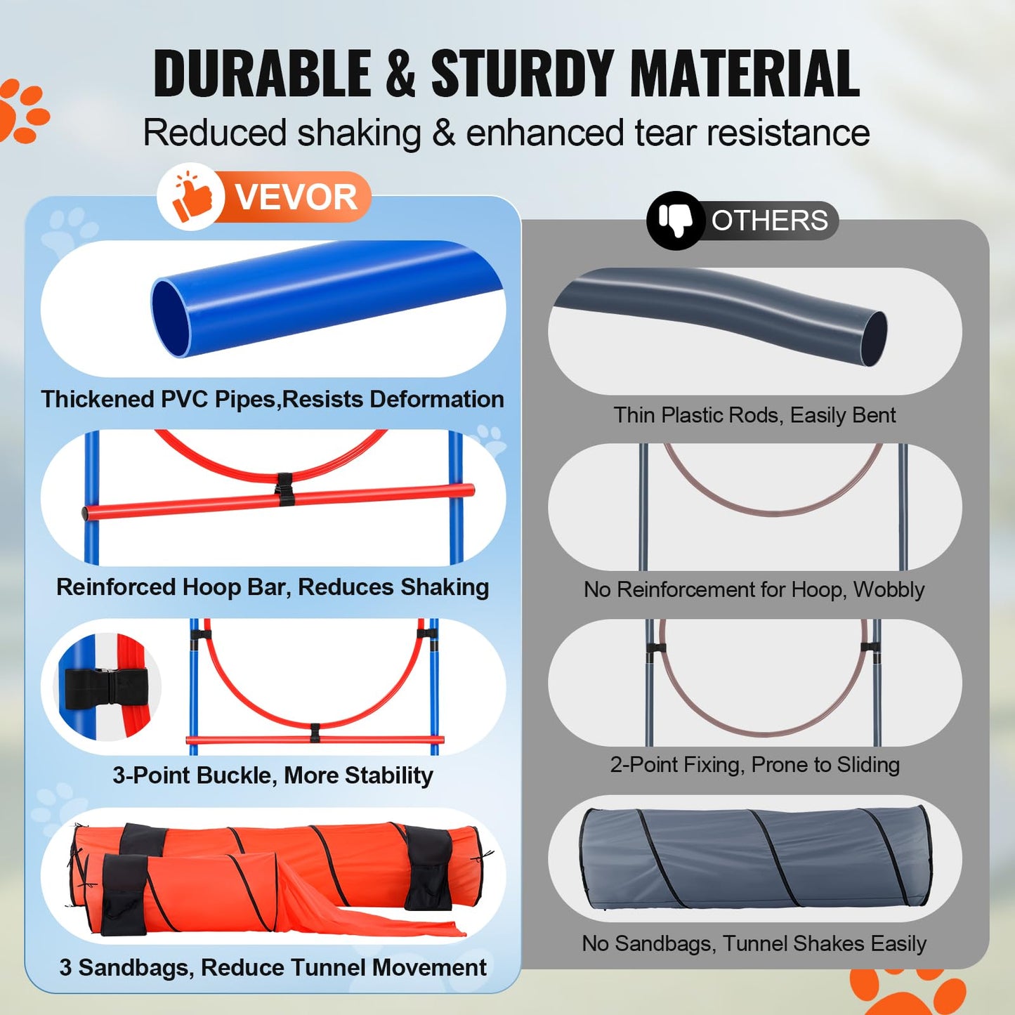 VEVOR Dog Agility Training Equipment, 7 PCS Set Upgrade w/Adjustable High Hurdles,6 Weave Poles,2 Tunnels,Jump Ring,Pause Box, Whistle,Foldable Bowl,Puppy Obstacle Course Kit w/ 3 Bags VEVOR