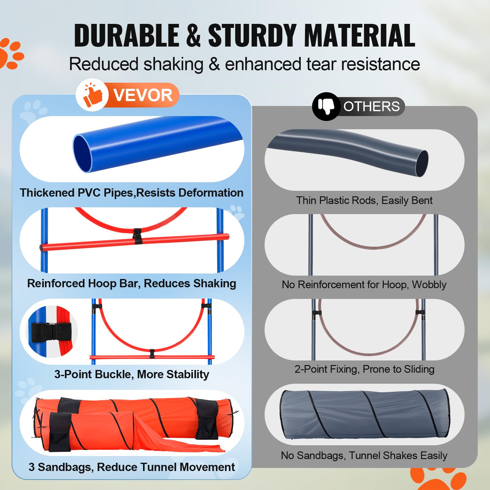 VEVOR Dog Agility Training Equipment, 7 PCS Set Upgrade w/Adjustable High Hurdles,6 Weave Poles,2 Tunnels,Jump Ring,Pause Box, Whistle,Foldable Bowl,Puppy Obstacle Course Kit w/ 3 Bags VEVOR