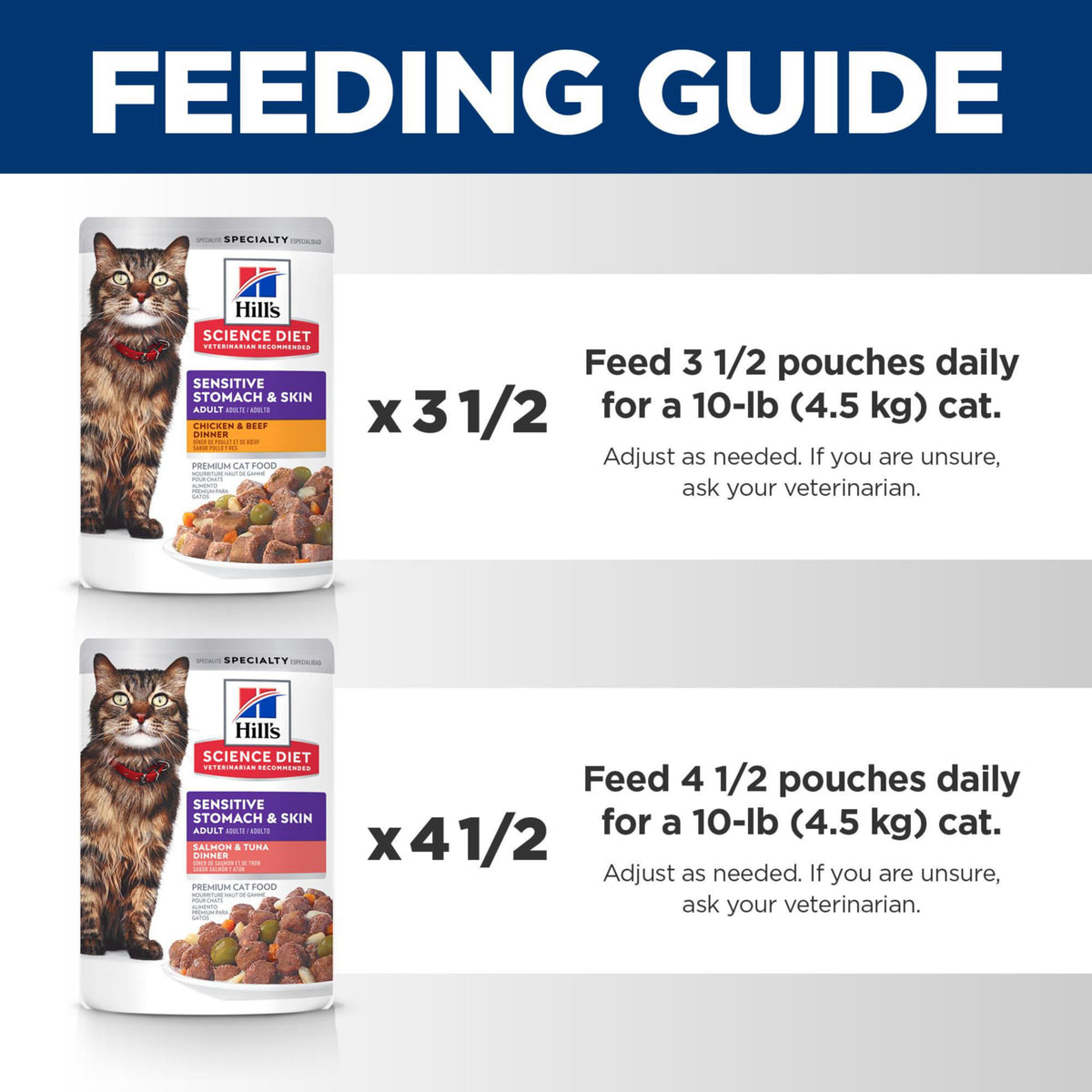Hill's Science Diet, Sensitive Stomach & Skin, Adult, Wet Cat Food