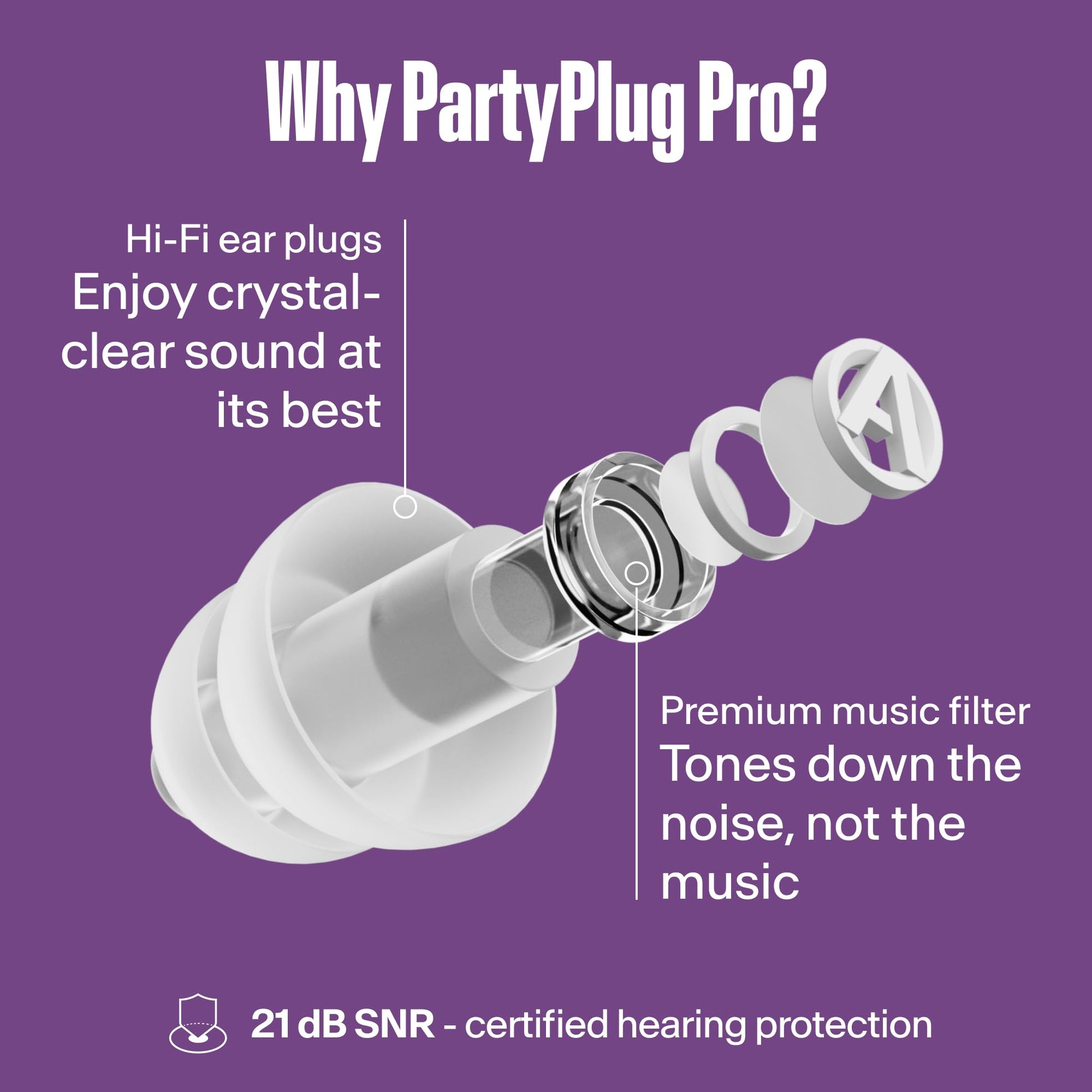 Alpine PartyPlug Concert Ear Plugs - Noise Reduction Ear Plugs for Party, Concert, Festival and Music - Reusable Earplugs (Pro Transparent (Multisize)) Alpine
