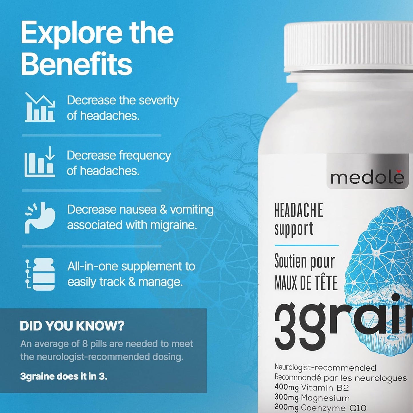 3graine-NEW-Headache Supplement Migraine Prevention and Relief, 400mg Vitamin B2, CoQ10 200mg, Magnesium, Neurologist-Recommended Doses & Ingredients, Nausea & Vomiting Support | 30 Days Supply - Available at All In One Marketplace Canada