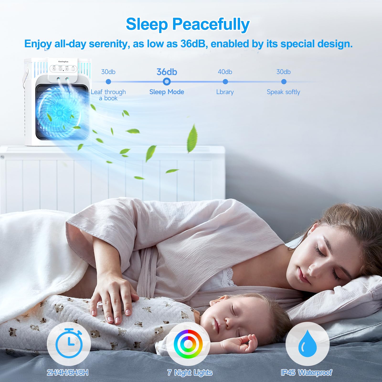 Portable Air Conditioners, 4 in 1 1200ML Personal Air Conditioner, Evaporative Air Cooler Fan with Remote, 7 RGB Light Modes, 3 Speeds & 2-8H Timer for Bedroom,Car,Nightstand, Office, Dorm, RV - Available at All In One Marketplace Canada