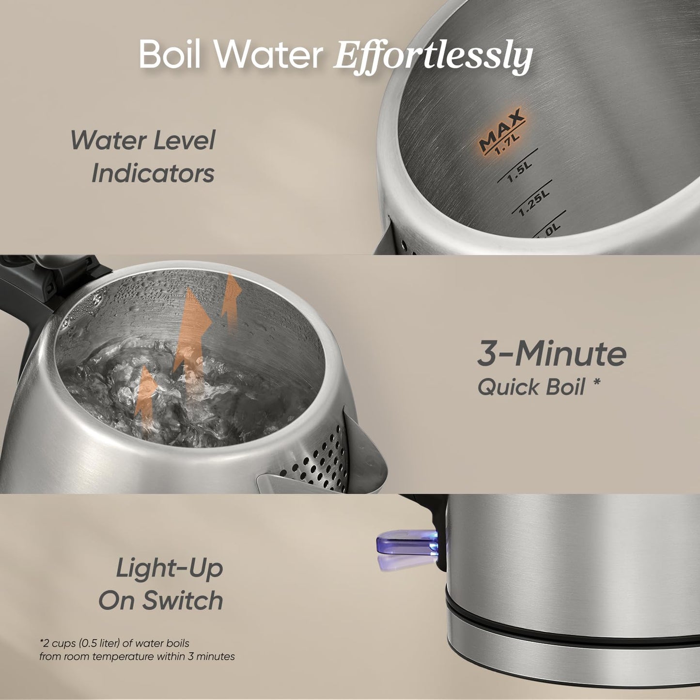 Cosori Electric Kettle Stainless Steel, 1.7L Cordless, 1500W, Auto Shut-Off - Available at All In One Marketplace Canada