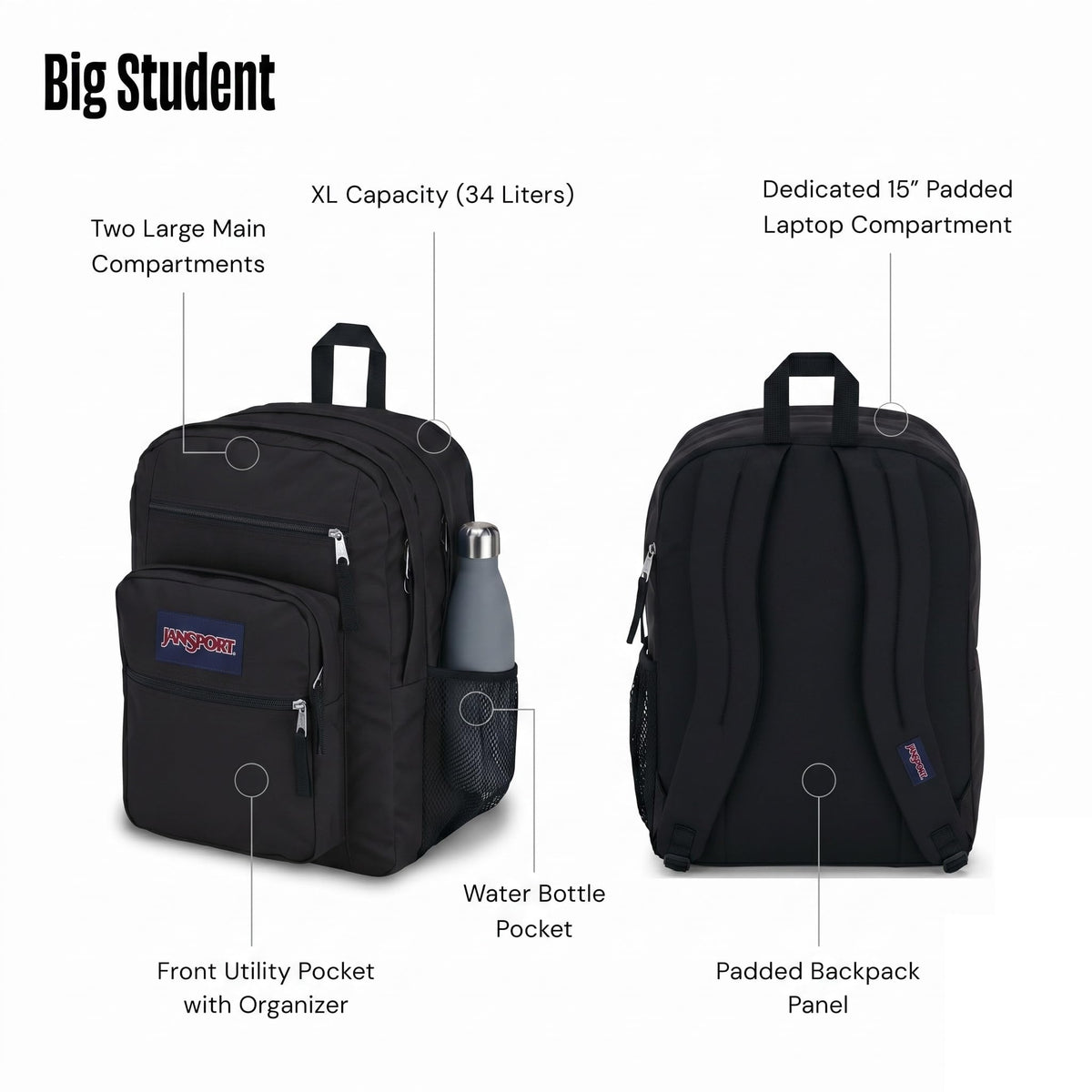 JanSport Laptop Backpack - Computer Bag with 2 Compartments, Ergonomic Shoulder Straps, 38.1 cm Laptop Sleeve, Haul Handle - Black