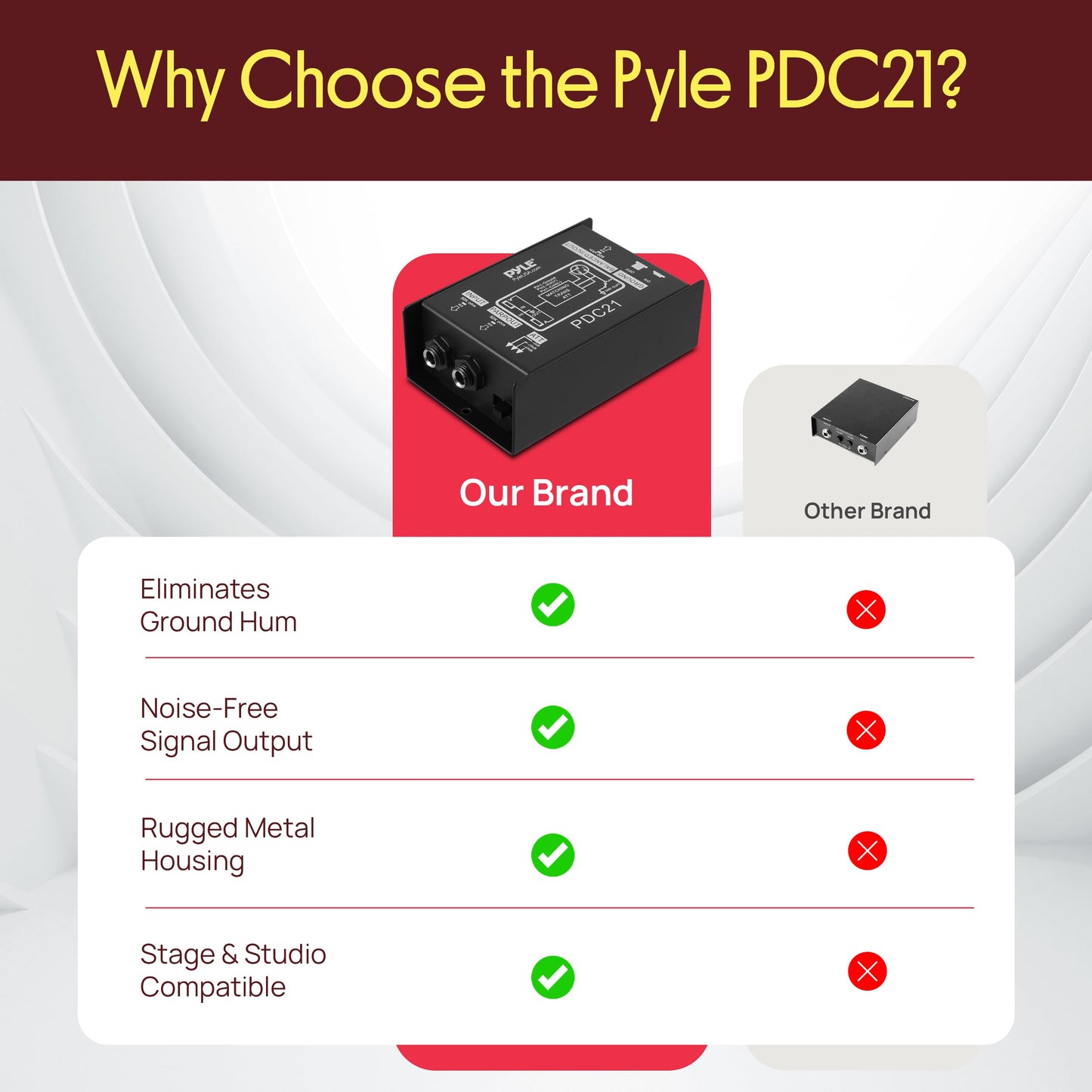 Premium Direct Injection Audio Box - Passive DI Unit Hum Eliminator w/ Input Attenuator to Connect Guitar & Bass, 1/4'' Impedance Transformer Connector to Balanced & Unbalanced XLR, Black - Pyle PDC21 🍁 All In One Marketplace Canada
