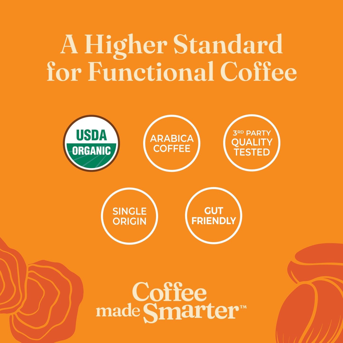 Four Sigmatic Think Mushroom Coffee | Organic Ground Coffee with Lion's Mane Mushroom and Chaga Mushroom | 12oz Bag Four Sigmatic