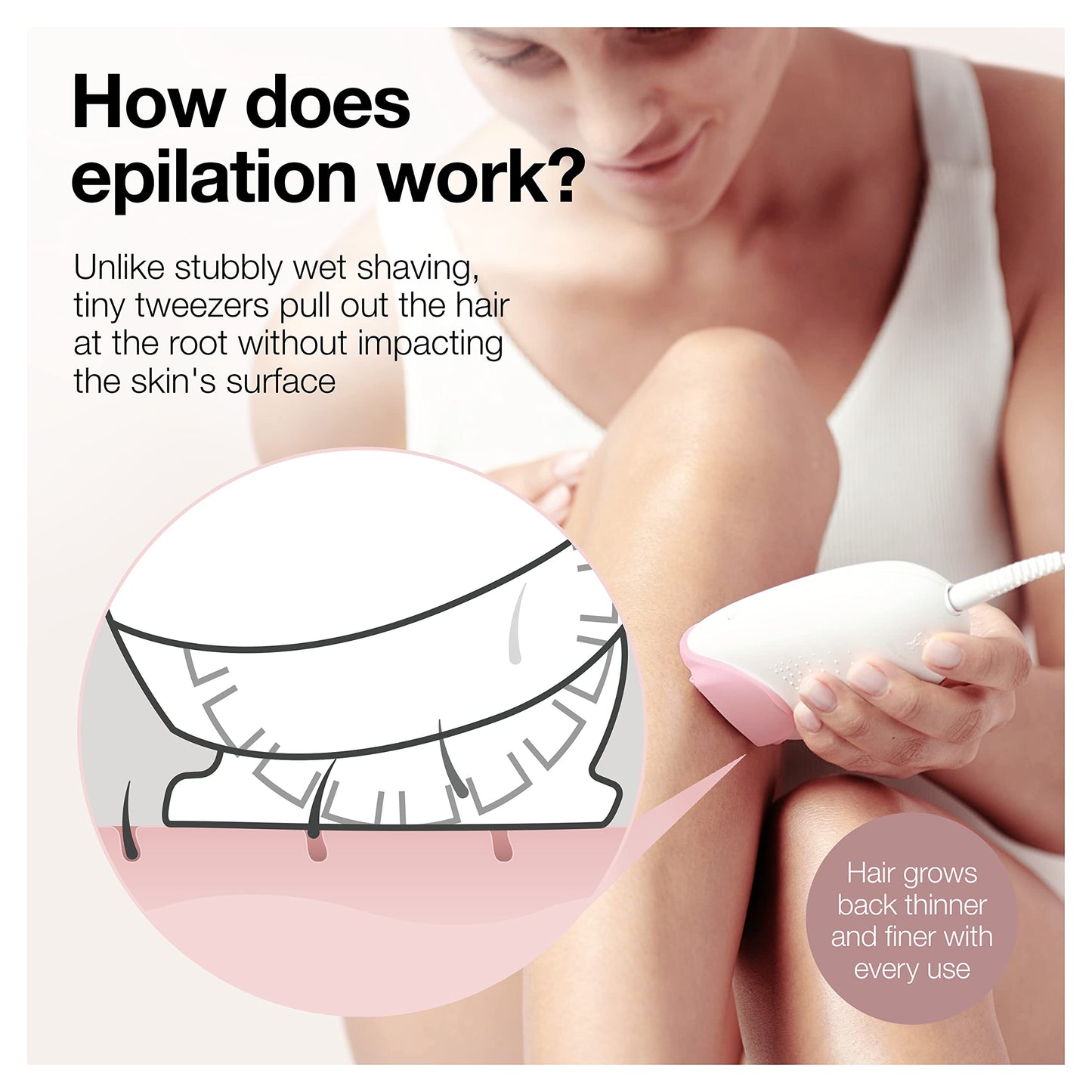 Braun Silk-épil 3 3-270, Epilator for Women for Long-Lasting Hair Removal, 20 Tweezer system, Smartlight Technology, Massage rollers, Shaver and Trimmer Head Included - Available at All In One Marketplace Canada