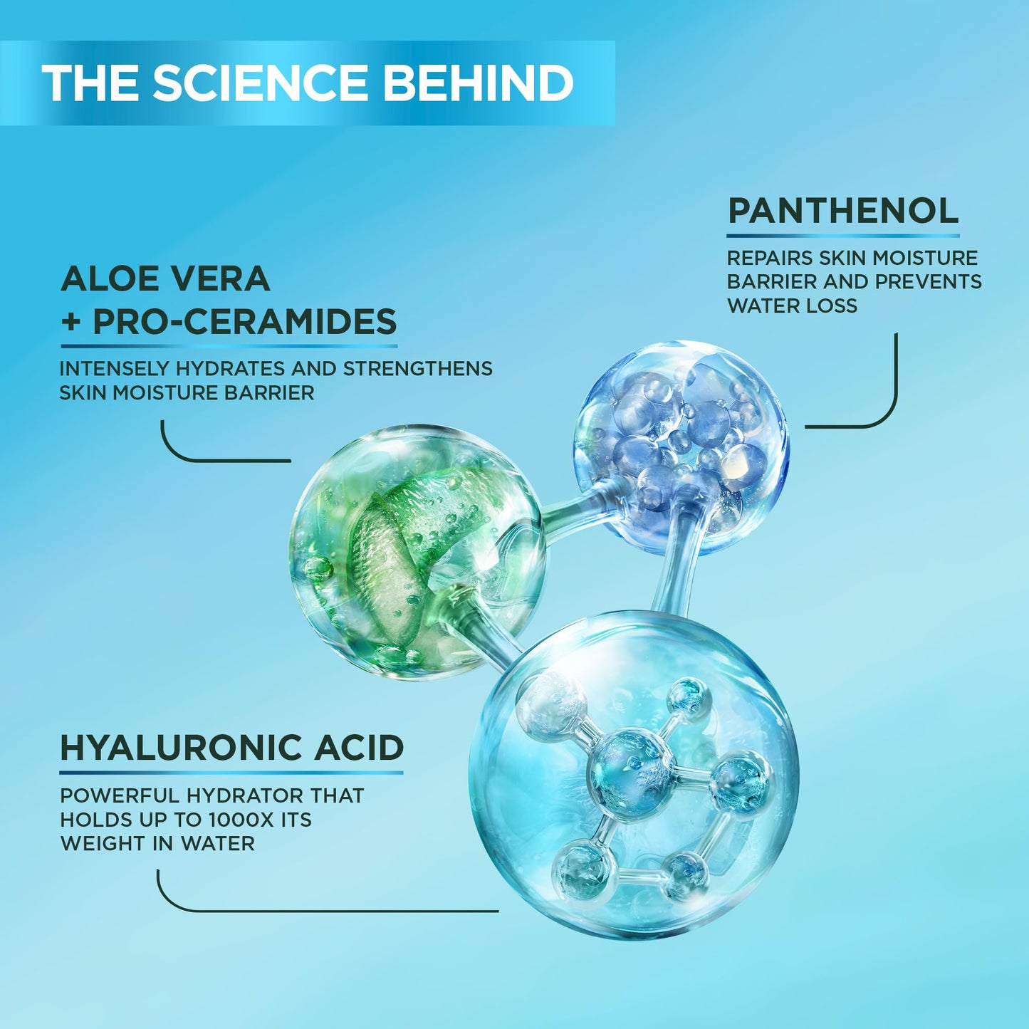 Garnier Hyaluronic Acid Face Serum, With Aloe Vera, Pro-Ceramides, Glycerin, Panthenol, Glass Skin, Reinforce Skin's Moisture Barrier, Hydrating, Replumpling, Normal To Combination, Vegan, 30ml - Available at All In One Marketplace Canada