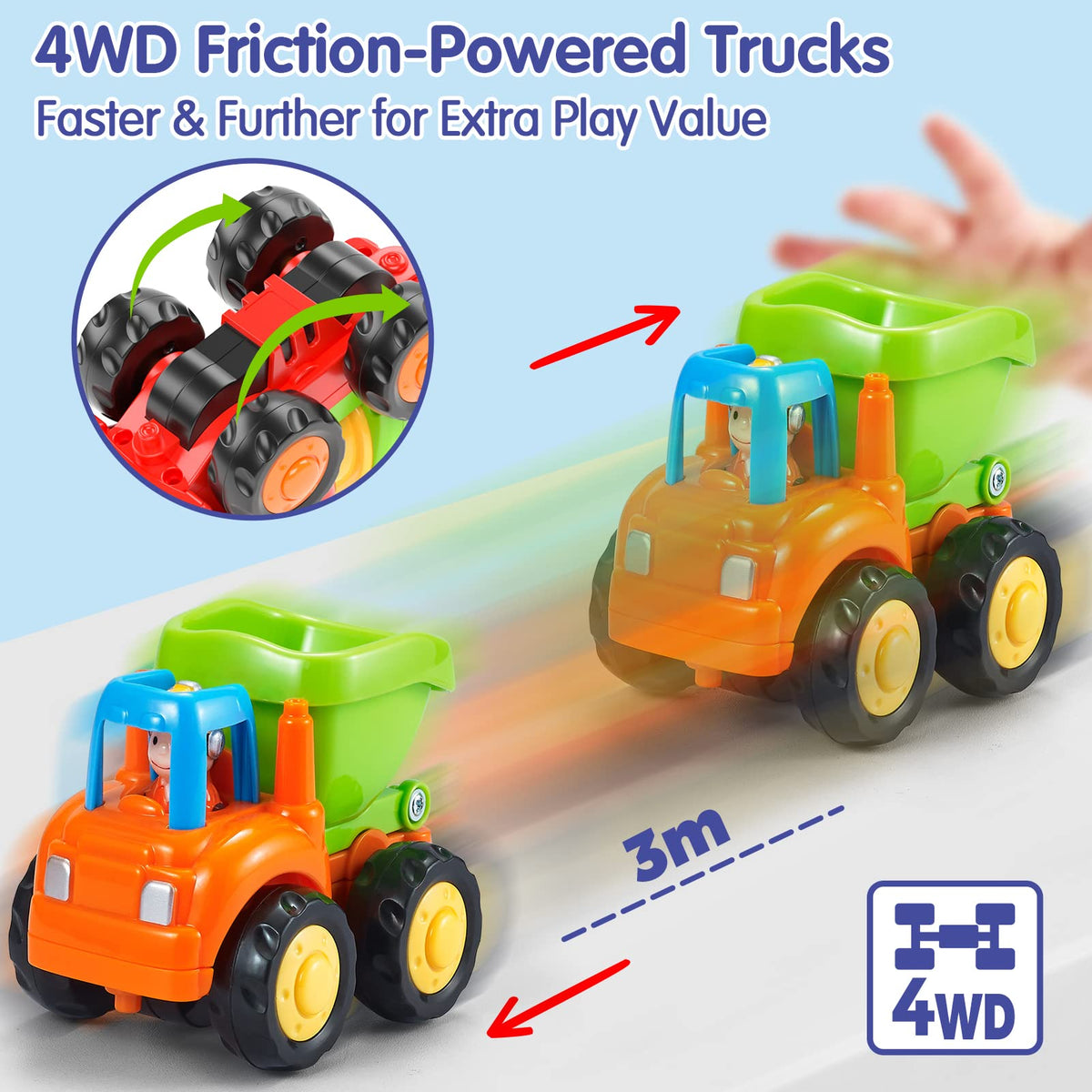 HOLA Toys for 1 2 Year Old Boys Birthday Gifts - 4 PCS Push and Go Trucks, 4WD Friction Power Car Toddler Toys Early Educational Baby Toy 12-18 Months Christmas Easter Stocking Stuffers 🍁 All In One Marketplace Canada