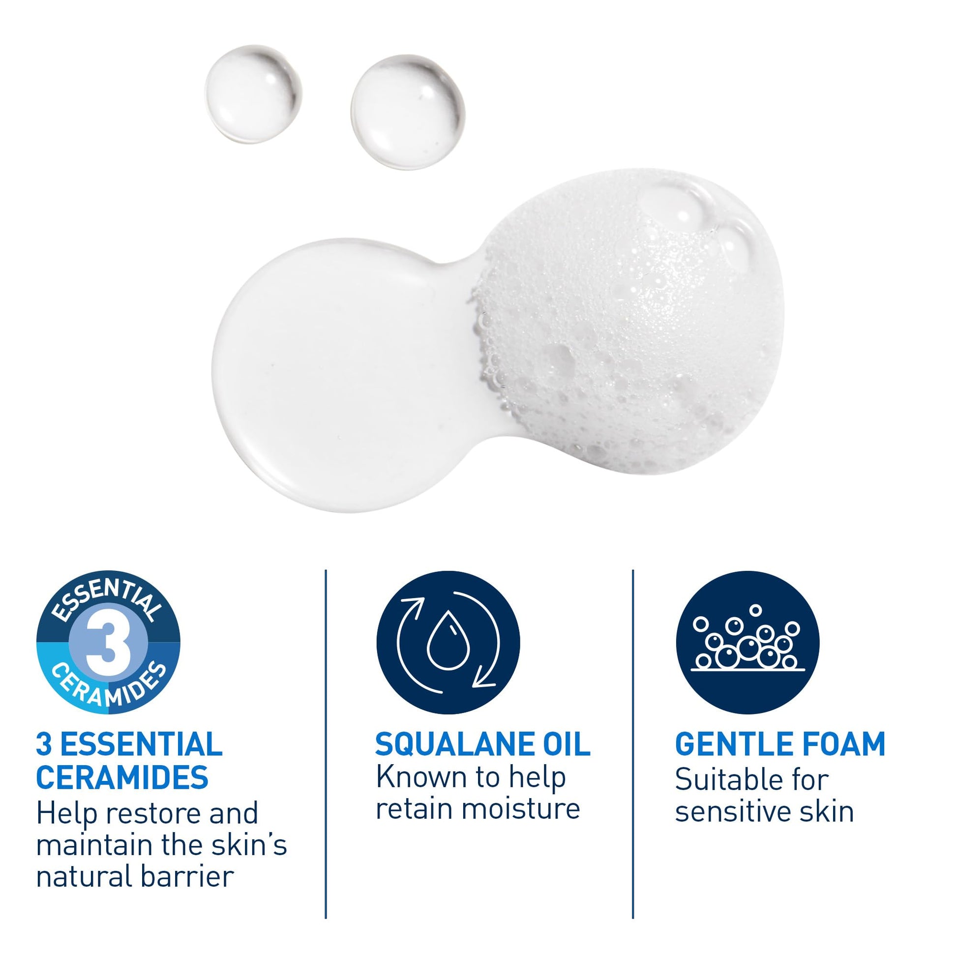 CeraVe Oil Cleanser for Face, Hydrating Foaming Face Cleanser with Squalene Oil, Hyaluronic Acid and Ceramides, for Dry to Very Dry Skin, Non-Greasy, Non-Comedogenic, Fragrance-Free, 562 mL - Available at All In One Marketplace Canada