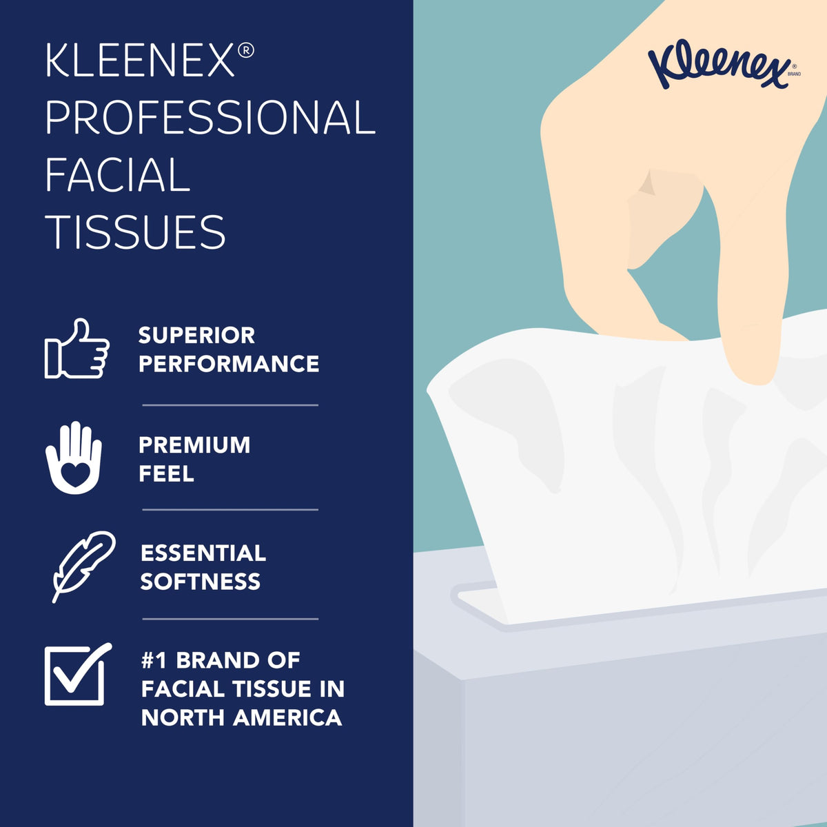Kleenex Professional Facial Tissue, Bulk (21400), 2-ply, White, Flat Boxed Format for Business (100 tissues/Box, 36 Boxes, 3,600 Sheets/case)
