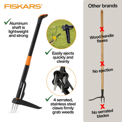 Fiskars Uproot Weed and Root Remover - Available at All In One Marketplace Canada