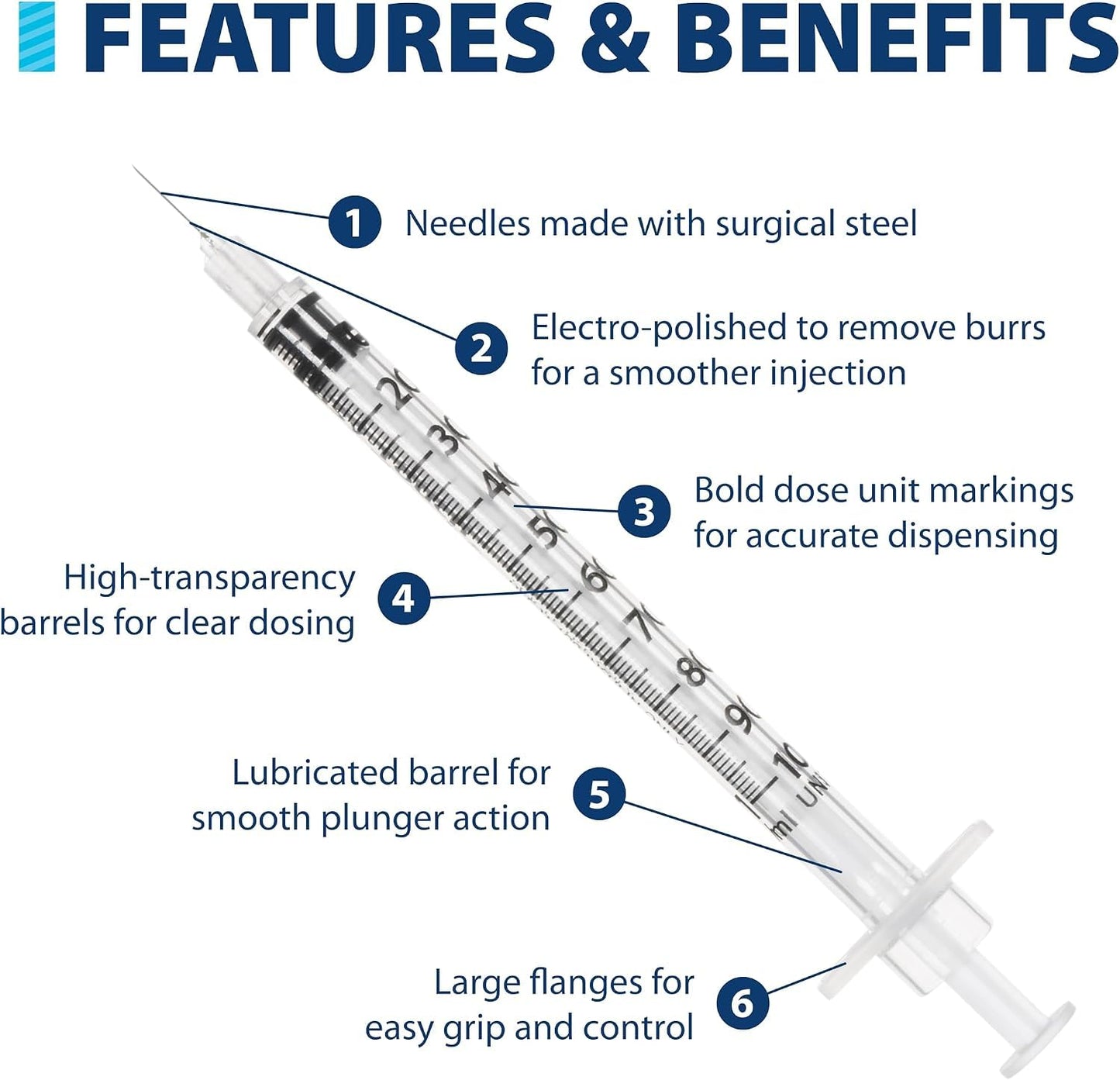 Easy Touch 30 Gauge U-100 Insulin Syringes (30G 0.5cc 1/2”) with 1/2” Long Needle, 0.5cc (50 Unit Capacity), Bold Markings for Accurate Dosing, Disposable, Box of 100