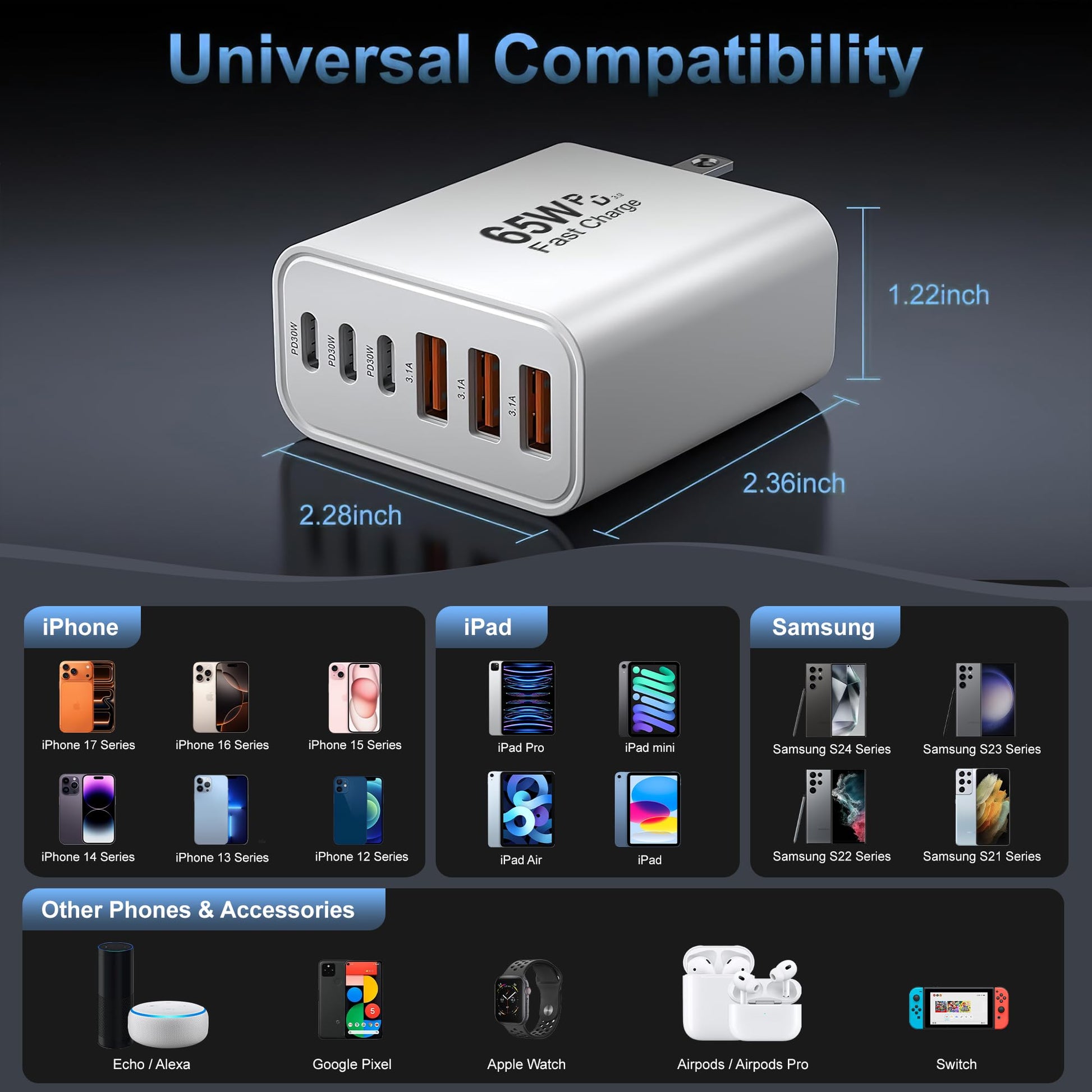 USB C Charger Block,65W 6-Port Multi Device Fast Charger PD QC Wall Adapter - Available at All In One Marketplace Canada