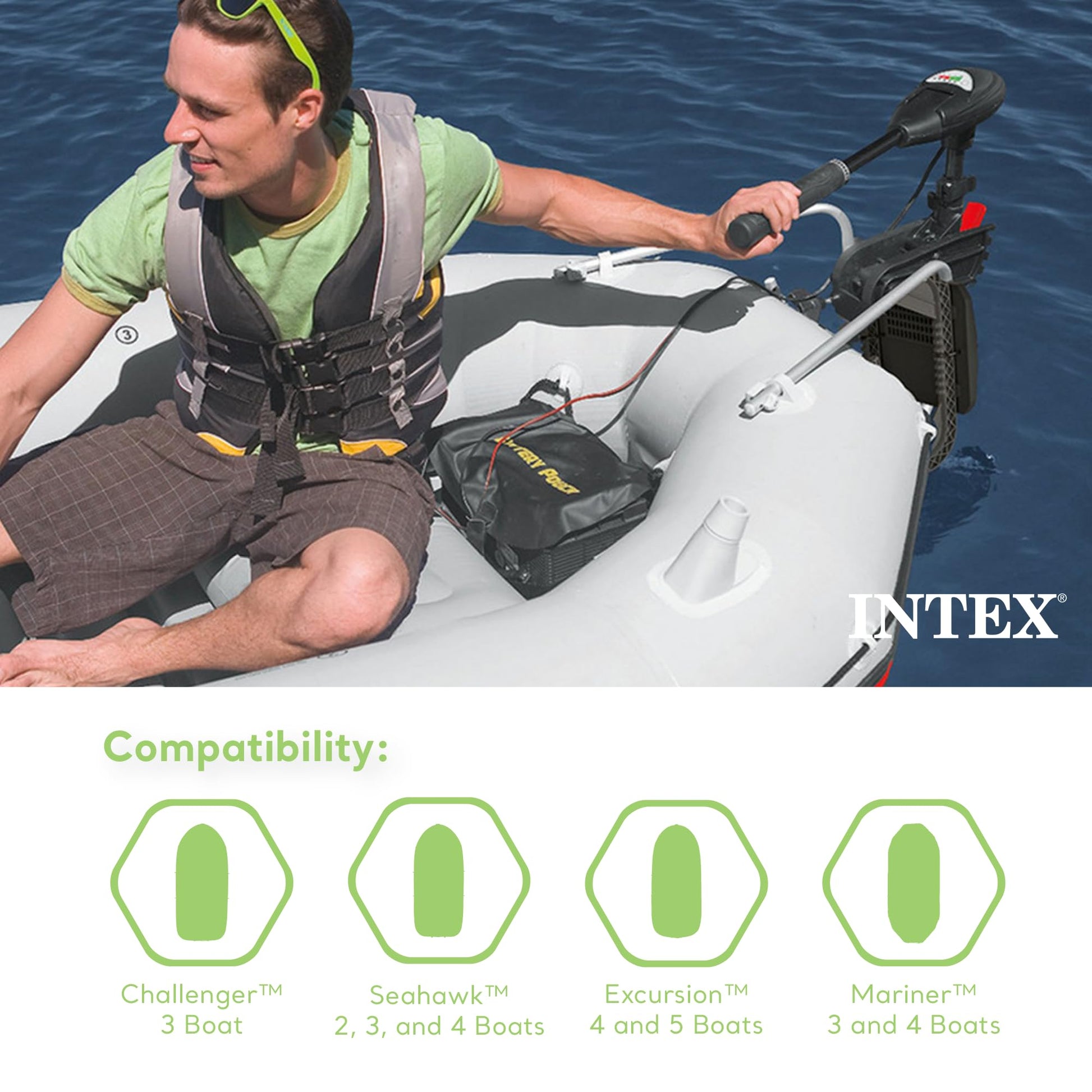 Intex Motor Mount Kit for Intex inflatable Boats - Available at All In One Marketplace Canada