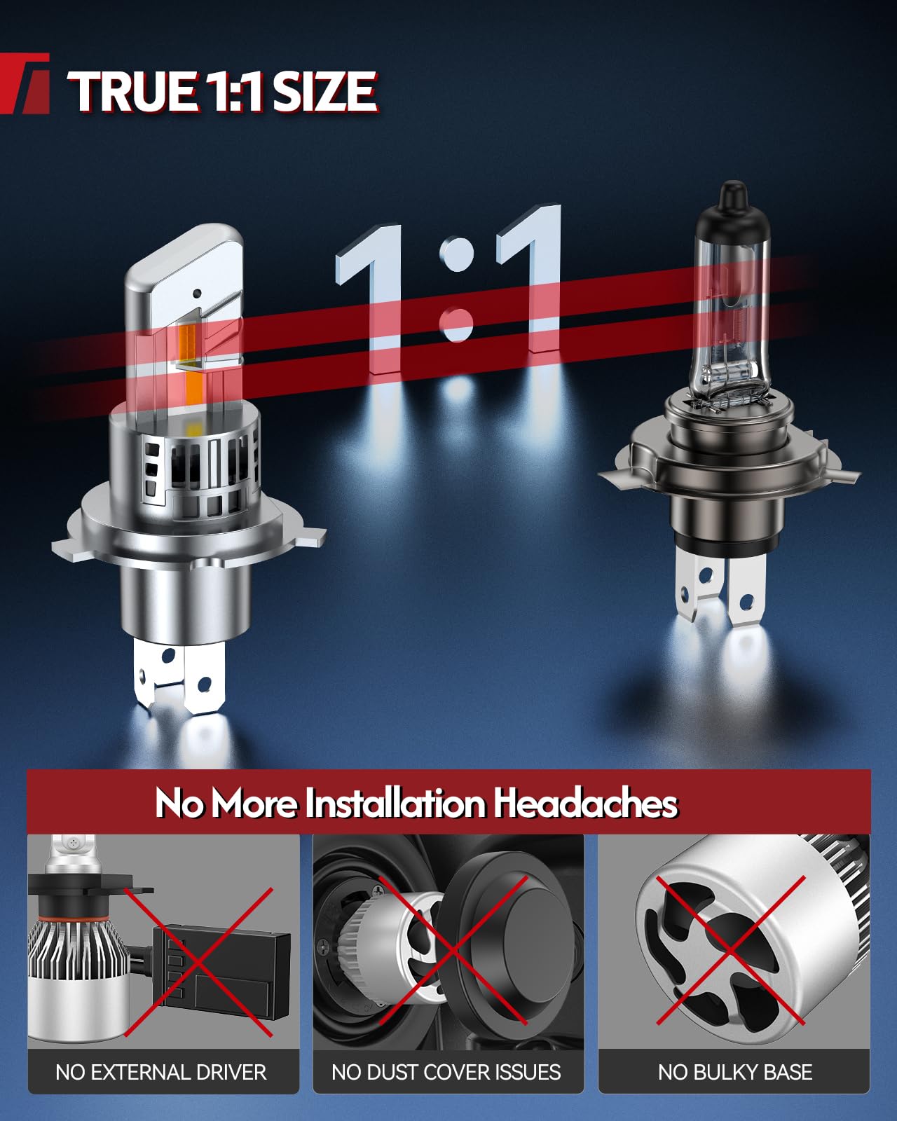 Torchbeam H4 9003 HB2 LED Headlight Bulbs, 1000% Super Brightness 1:1 Mini Size H4 Headlight Bulbs, 6500K Cool White 9003 Halogen Replacement, Plug and Play, Pack of 2 🍁 All In One Marketplace Canada
