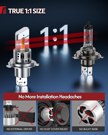 Torchbeam H4 9003 HB2 LED Headlight Bulbs, 1000% Super Brightness 1:1 Mini Size H4 Headlight Bulbs, 6500K Cool White 9003 Halogen Replacement, Plug and Play, Pack of 2 🍁 All In One Marketplace Canada