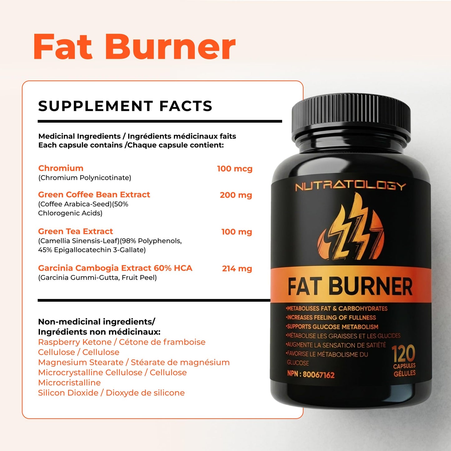 Nutratology® Thermogenic Fat Burner | Canadian-Made | Metabolizes Carbohydrates & Fats - Appetite Suppressant That Helps Satiety - Weight Loss Pills for Women & Men - Keto-Friendly - 120 Capsules