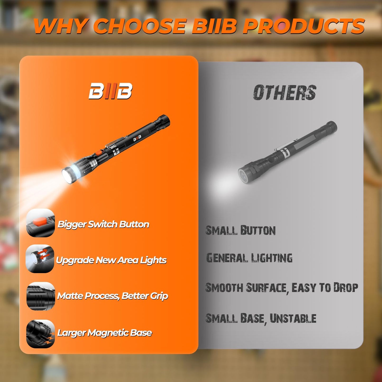 BlIB Gifts for Men, LED Magnetic Pickup Tools Birthday Gifts for Men, Mens Gifts for Him Dad Husband Grandpa, Useful Stocking Stuffers for Adults, Dad Gifts for Mens Who Have Everything, Cool Gadgets - Available at All In One Marketplace Canada