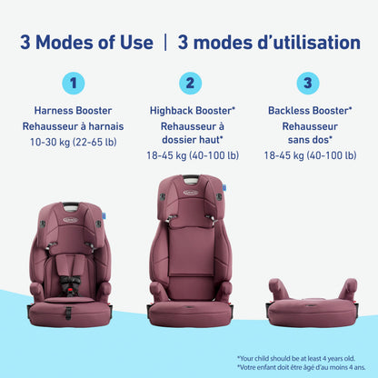 Graco Tranzitions 3-in-1 Harness Booster Seat, Toddler to Big Kid Car Seat from 10-45 kg (22-100lb), Harness/Highback/Backless Booster, Eloise