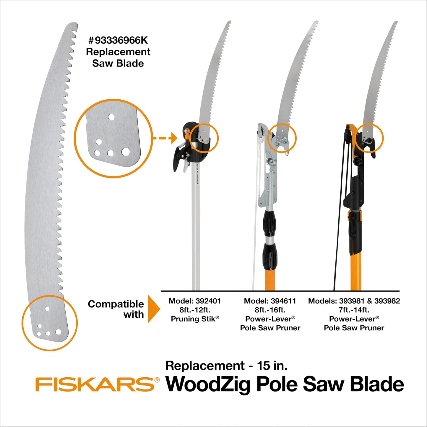 Fiskars 15 Inch Replacement Saw Blade (9333) Fiskars