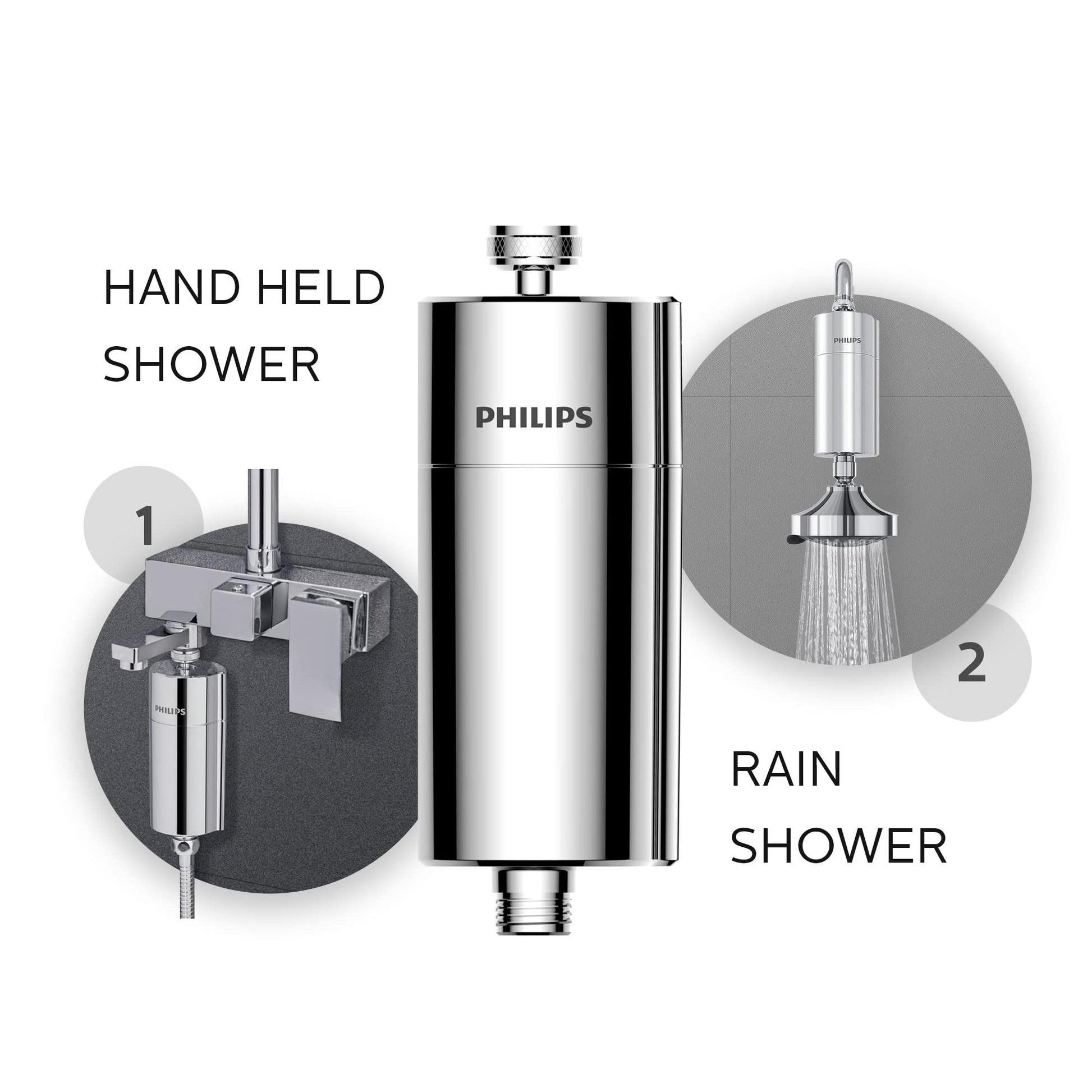 Philips Shower Filter Cartridge AWP175/37, Compatible with AWP1775/37 PHILIPS