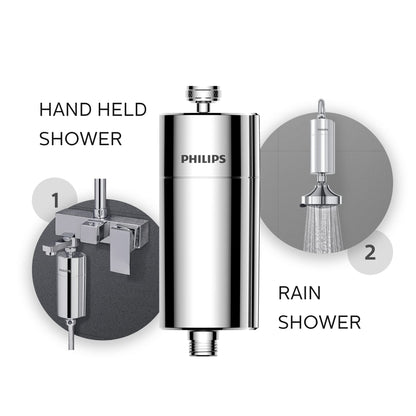 Philips Shower Filter Cartridge AWP175/37, Compatible with AWP1775/37 PHILIPS