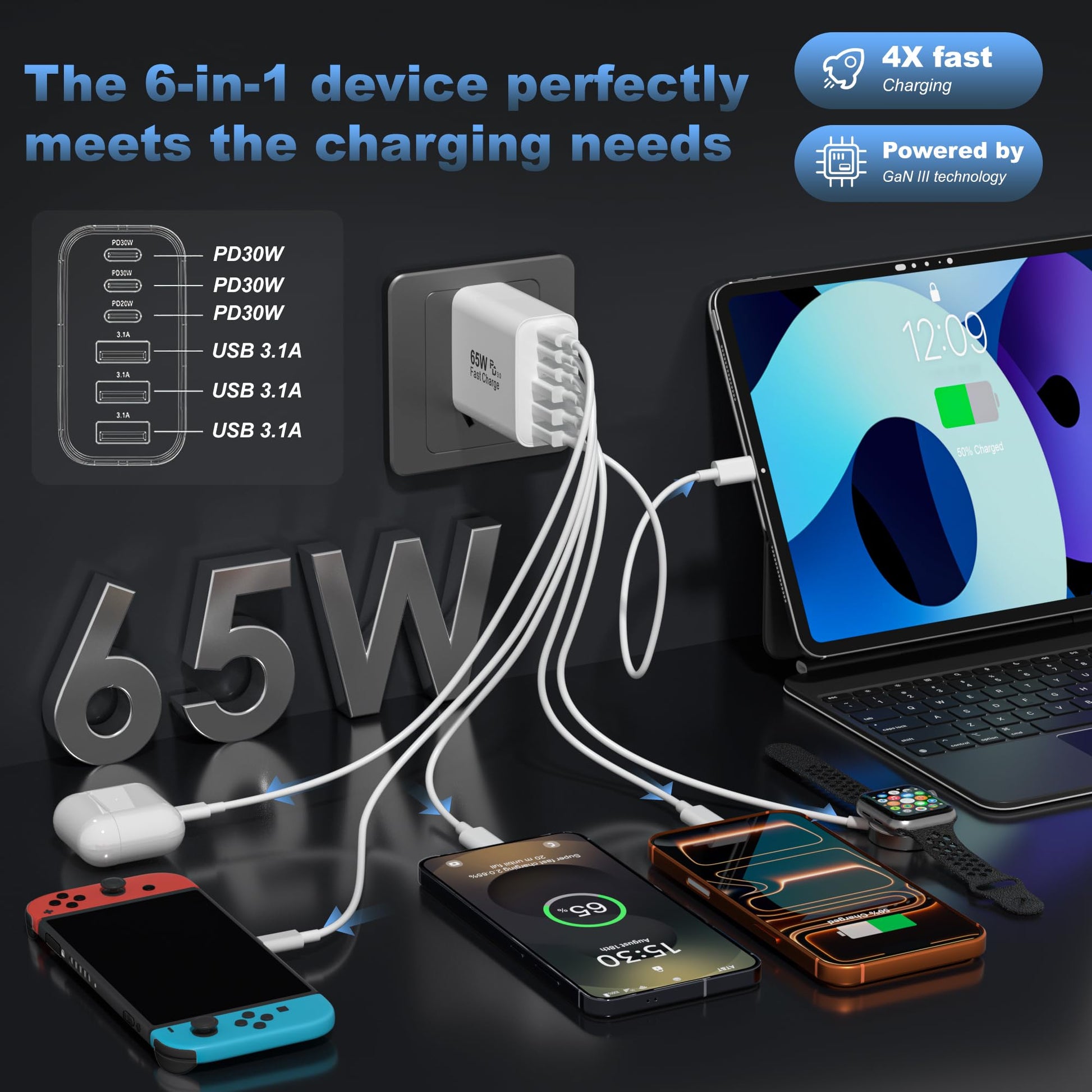 USB C Charger Block,65W 6-Port Multi Device Fast Charger PD QC Wall Adapter - Available at All In One Marketplace Canada