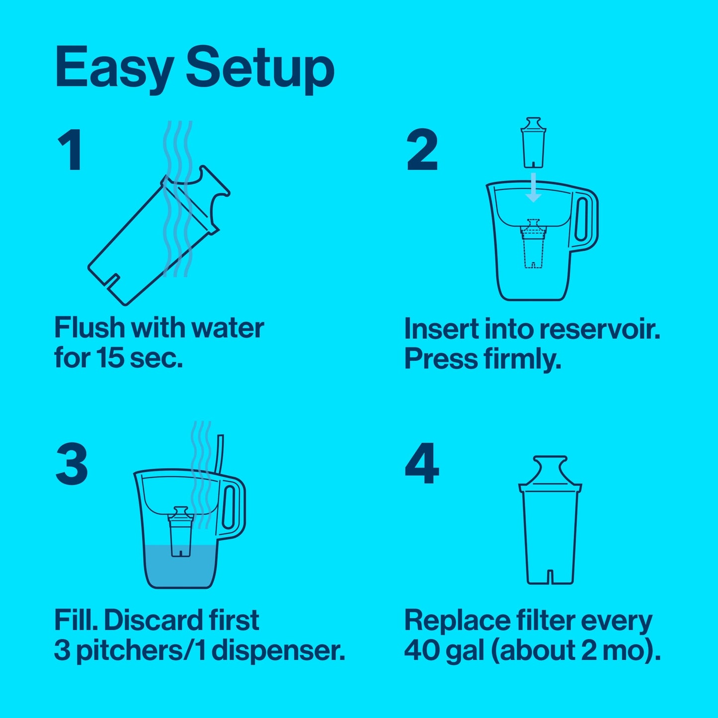 Brita 6 Cup Filter Pitcher with Smart Light Indicator, Reduces Chlorine taste and odour from Tap Water, Filters 151 Litres, Denali, Red