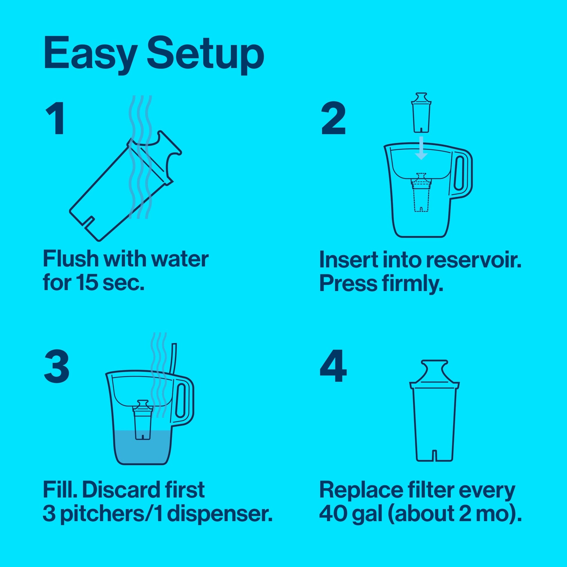 Brita 6 Cup Filter Pitcher with Smart Light Indicator, Reduces Chlorine taste and odour from Tap Water, Filters 151 Litres, Denali, Red