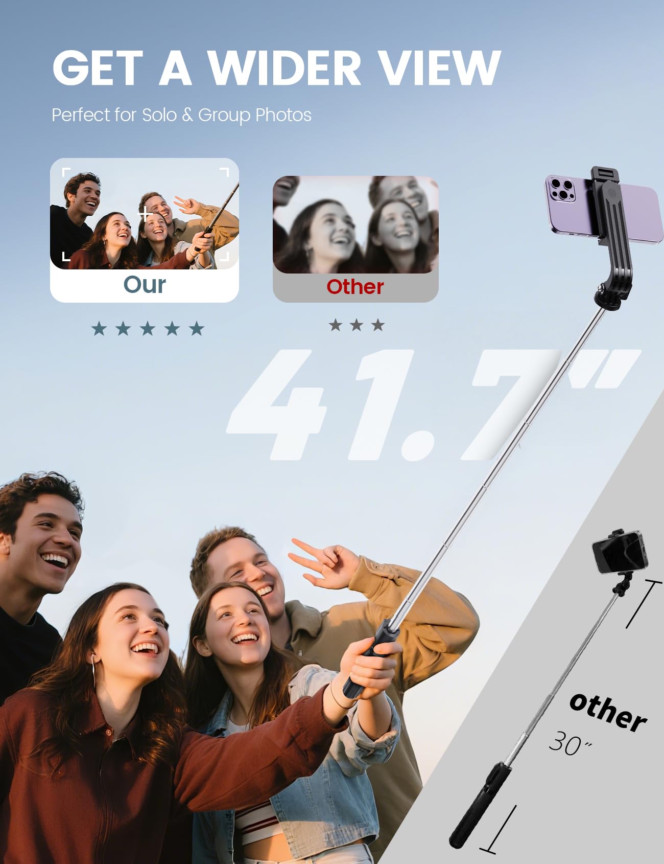 ANXRE Extendable Selfie Stick with Wireless Remote - Available at All In One Marketplace Canada