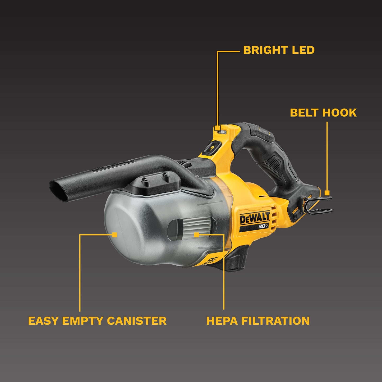 DEWALT 20V Vacuum, Cordless Handheld Vacuum, HEPA, Battery Not Included (DCV501HB) - Available at All In One Marketplace Canada