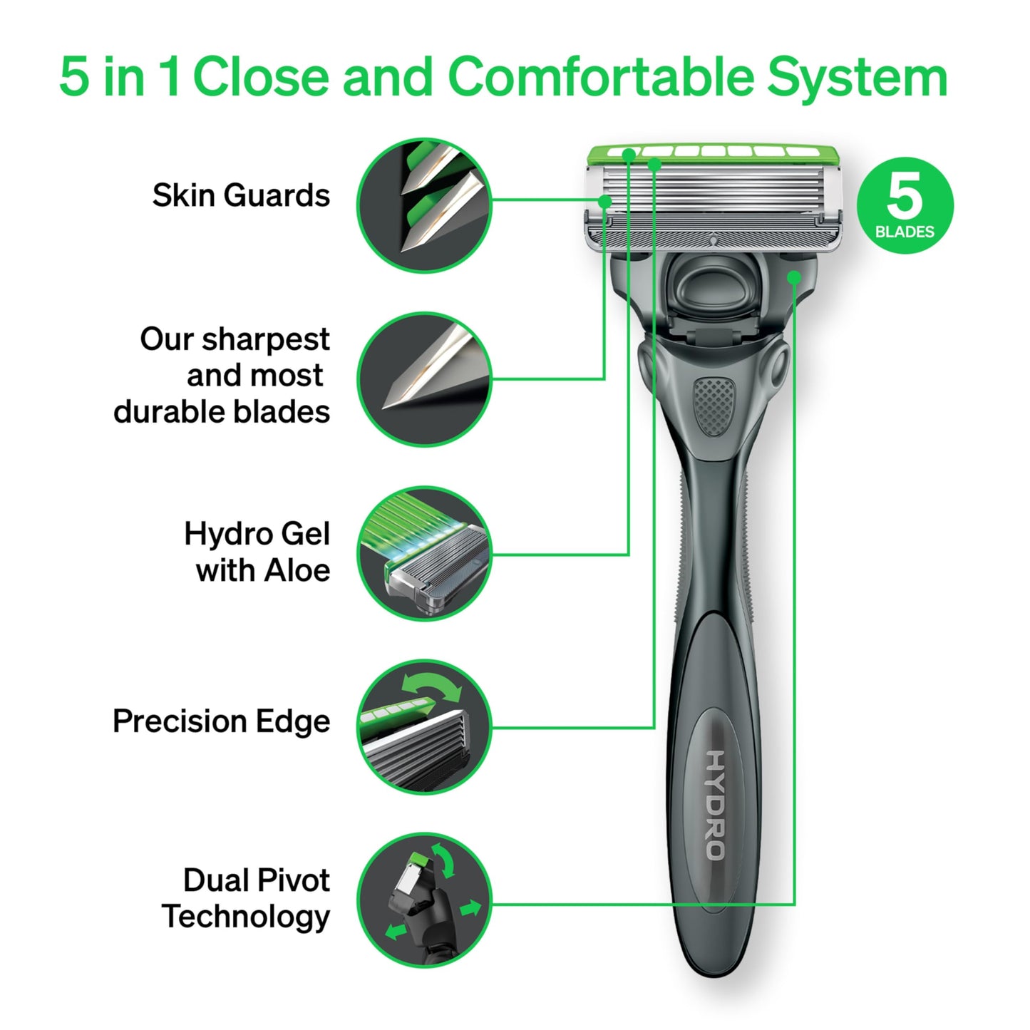 Schick Hydro Sensitive Skin Men’s Razor Blade Refills , 4 Razor Refills