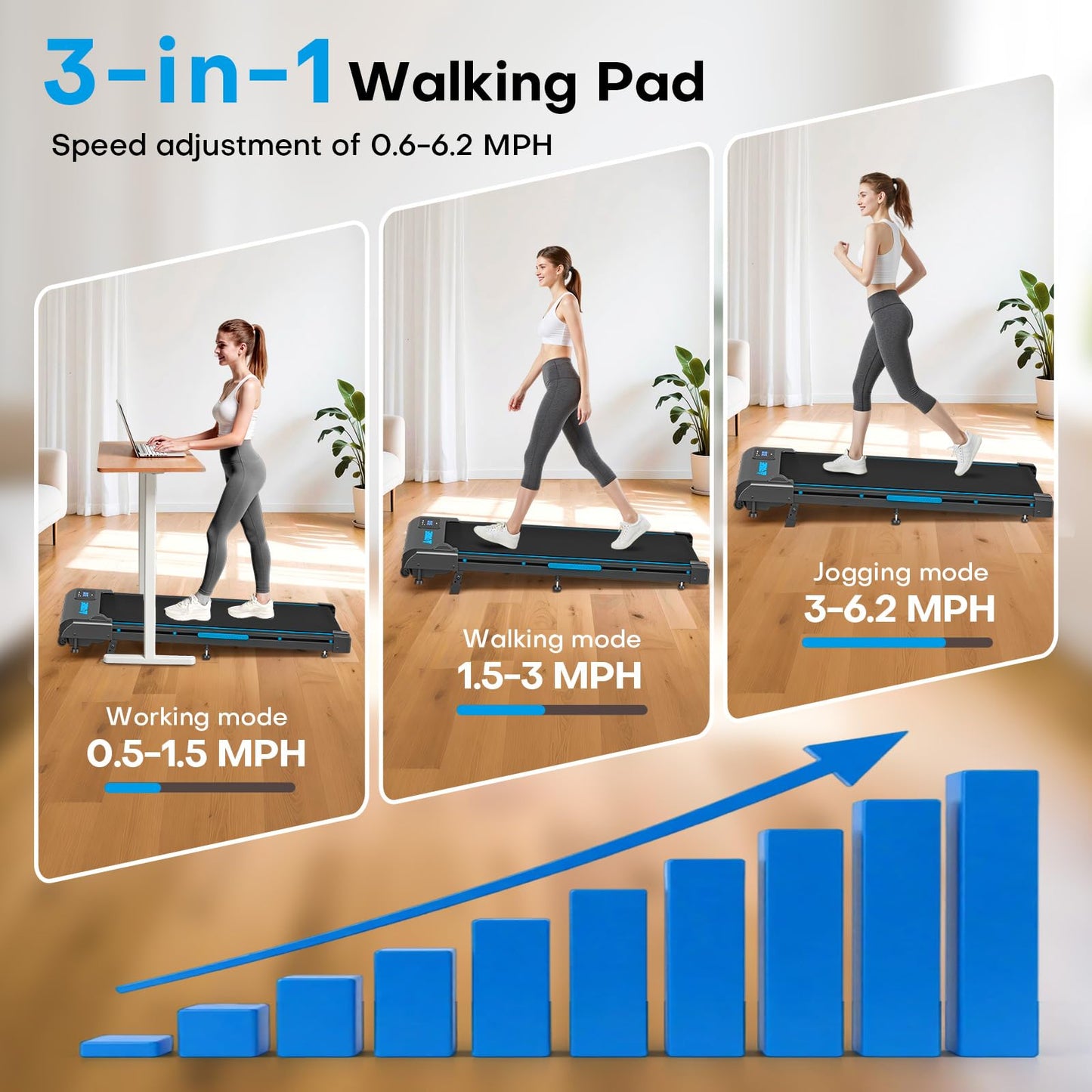 Walking Pad with 9% Incline, FOUSAE 3 in 1 6.2 MPH Treadmill for Home with Double Frame 330 LB Weight Capacity, 2.5 HP Under Desk Walking Pad Treadmill with 12 HIIT Programs, Magnetic Remote Control - Available at All In One Marketplace Canada