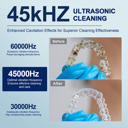 2026 Ultrasonic Retainer Cleaner Machine for Braces, Jewelry, Mouth Guard, 24W Ultrasonic Cleaner with 3 Modes, Suitable for Dental Appliances, Mouth Guard, Night Guard Braces, Jewelry, 200ML Portable Capacity (white) - Available at All In One Marketplace Canada