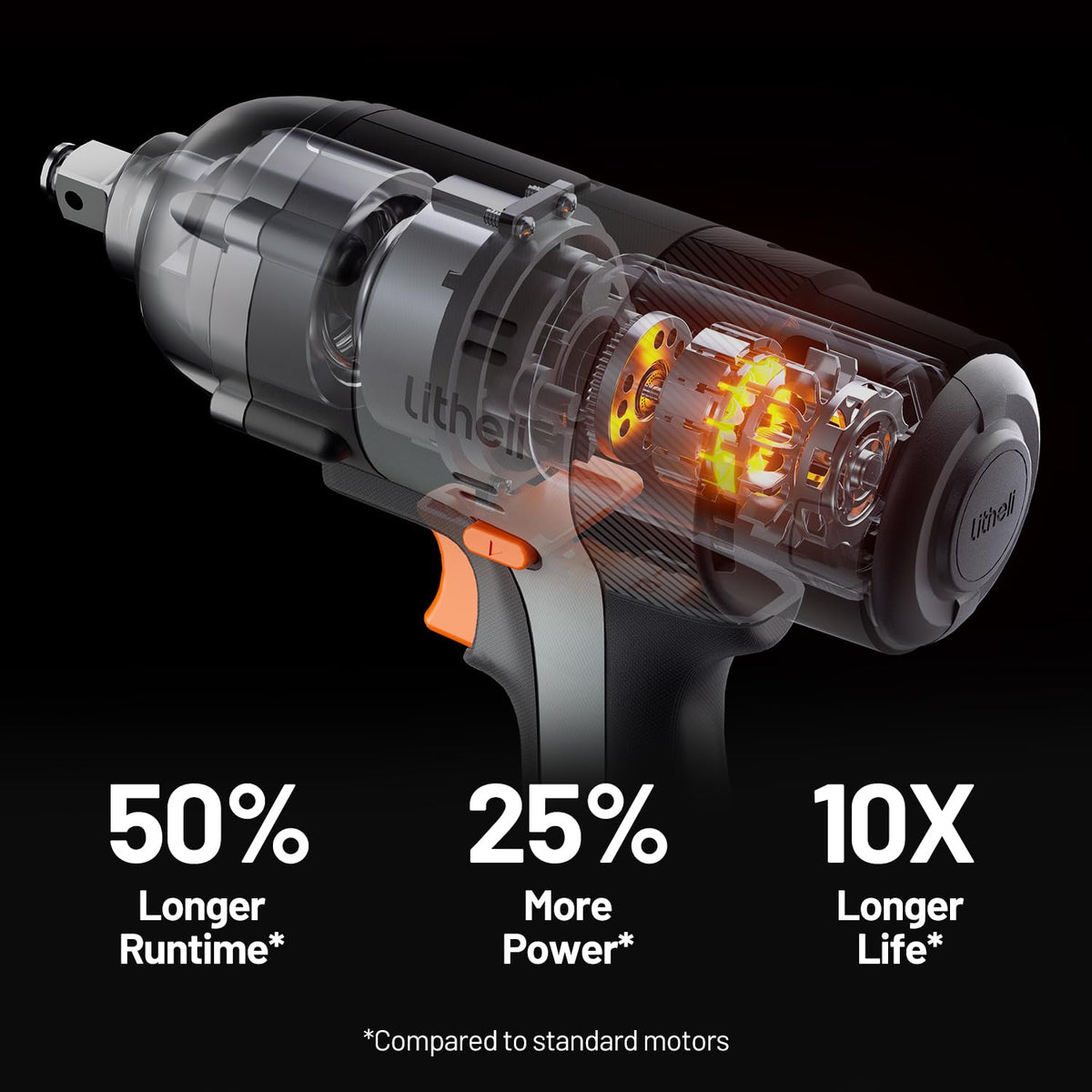 LiTHELi 20V Cordless Impact Wrench Kit with 2.0Ah Battery, 1/2" Hog Ring Impact Gun, Max 295ft-lbs & 3000IPM, 5 Torque Settings, 5 Sockets & Blow Molded Case, for Car Tire, Home Repair & DIY