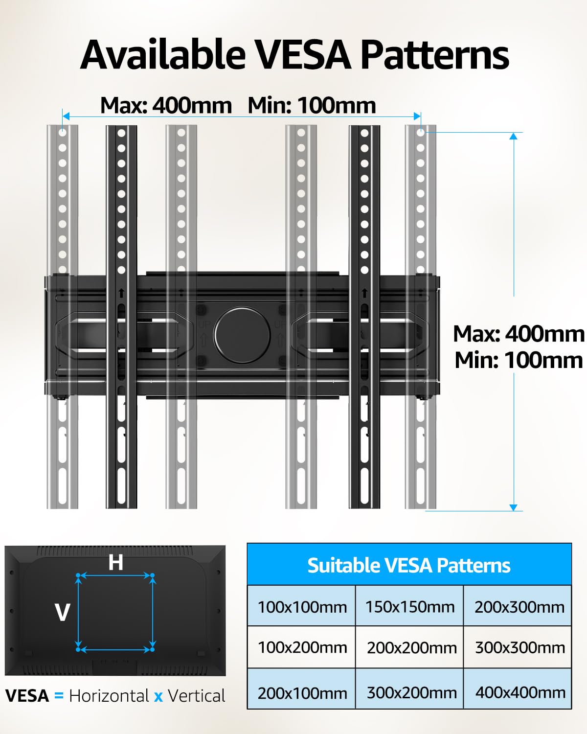 MOUNTUP TV Wall Mount for 26-65 Inch Flat Curved LED LCD Screen TVs Full Motion TV Mount, Tilt Swivel Extension Wall Mount TV Bracket with Dual Articulating Arms, Max VESA 400x400mm, Holds up to 99lbs