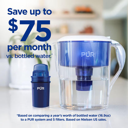 PUR Faster Basic Water Purifier Pitcher Replacement Water Filters (Pack of 4)
