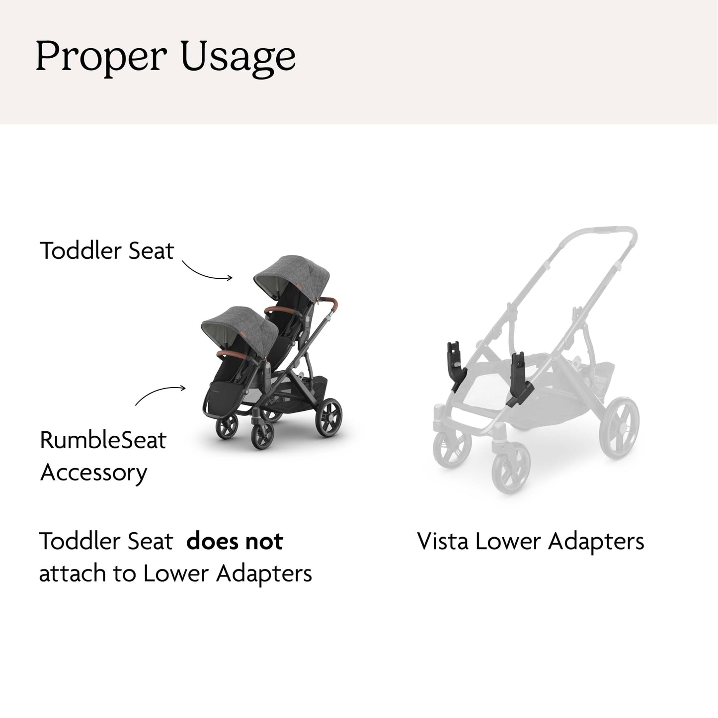 UPPAbaby Lower Adapter for Vista, Vista V2, Vista V3 Strollers/Compatible with RumbleSeat V2+, Bassinet, Aria, Mesa V2, and Mesa Max Infant Car Seats/Quick + Secure Attachment / 1 Set 🍁 All In One Marketplace Canada