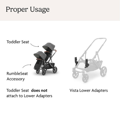 UPPAbaby Lower Adapter for Vista, Vista V2, Vista V3 Strollers/Compatible with RumbleSeat V2+, Bassinet, Aria, Mesa V2, and Mesa Max Infant Car Seats/Quick + Secure Attachment / 1 Set 🍁 All In One Marketplace Canada