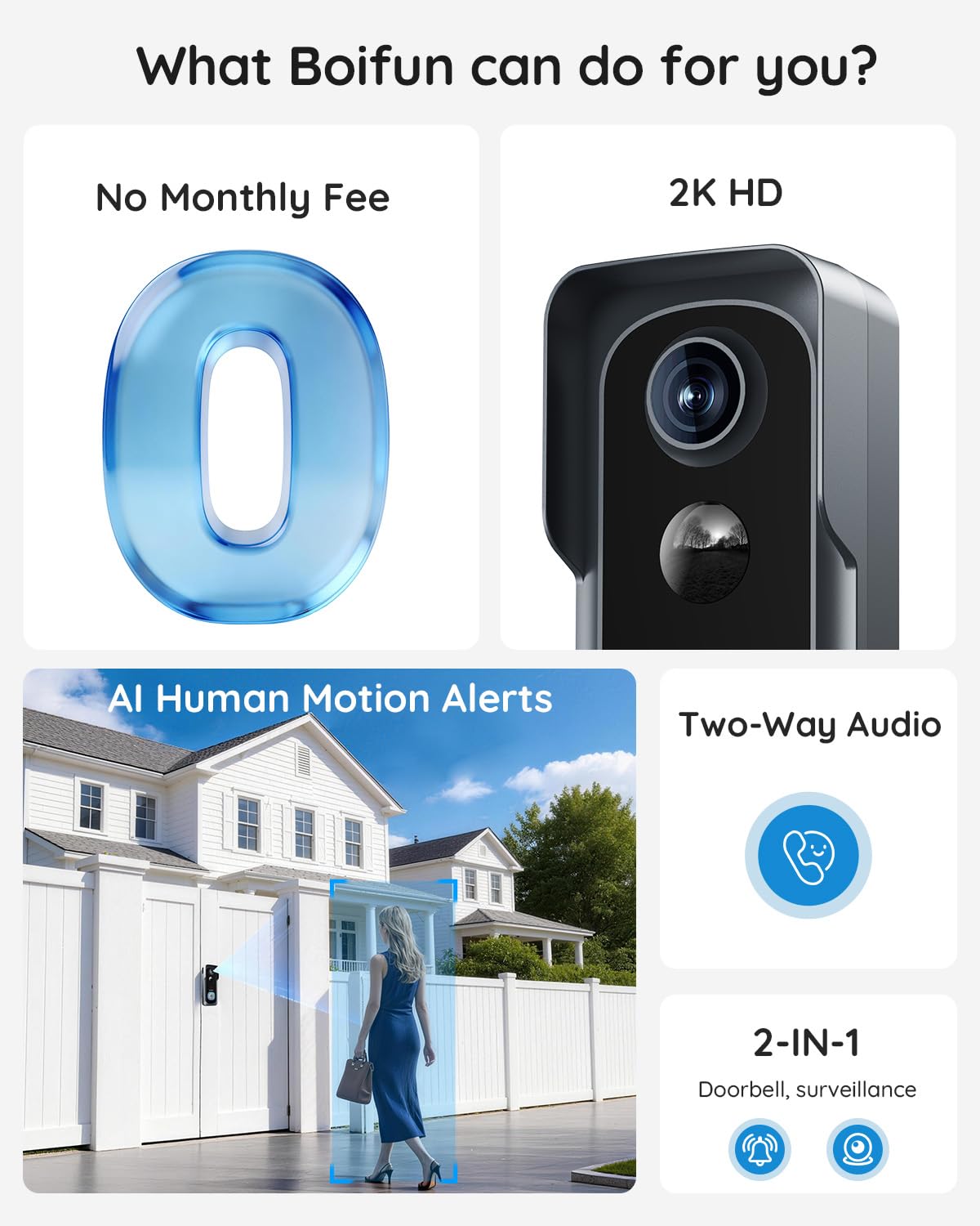 BOIFUN Video Doorbell Camera Wireless – No Subscription Required, 2K HD, 166° Wide View, HDR Night Vision, Motion Alerts, Two-Way Audio & Package Watch with Chime, Battery Powered, 2.4 GHz Wi-Fi Only - Available at All In One Marketplace Canada
