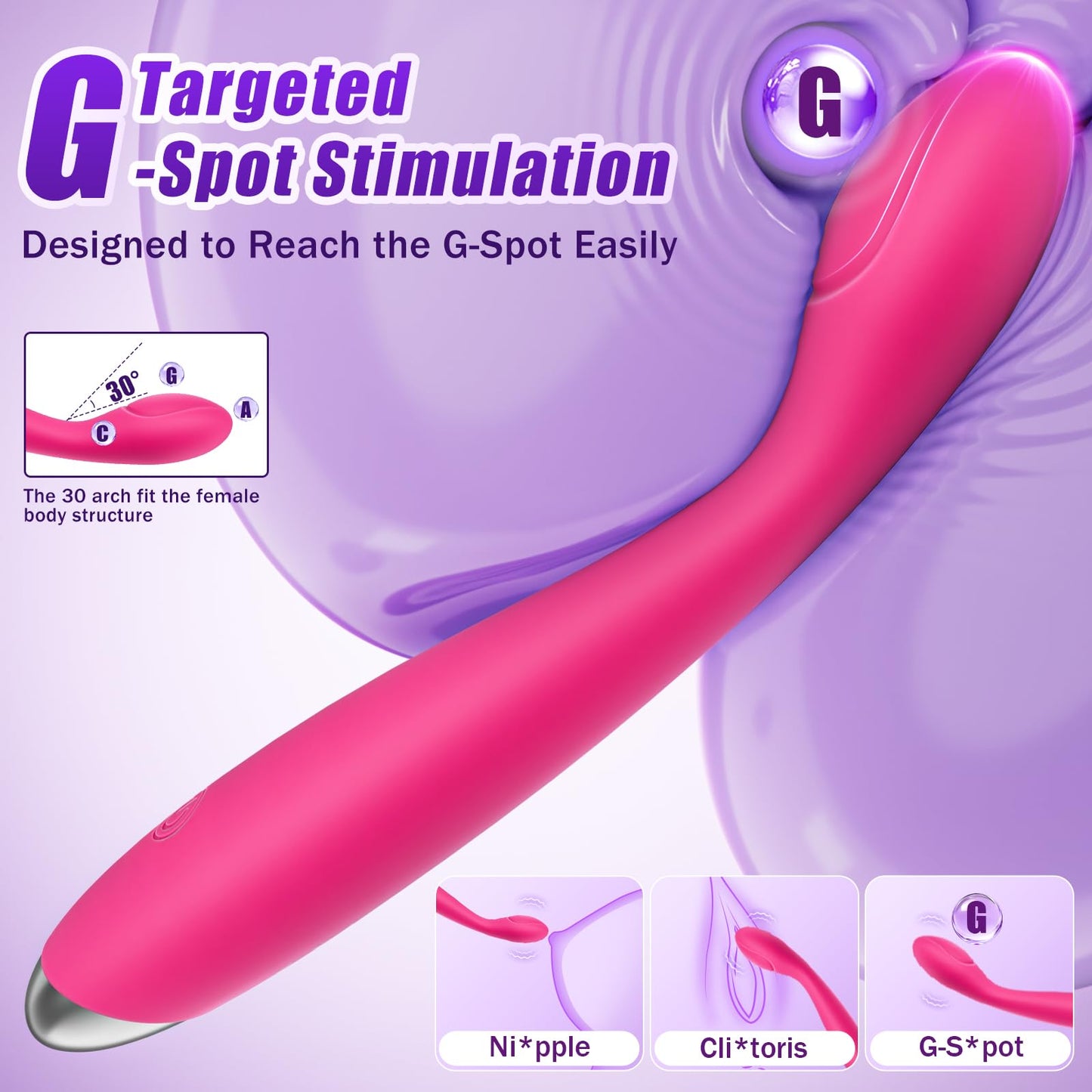 Vibrator Dildo Sex Toys for Women for Clitoral Nipple Anus Stimulation