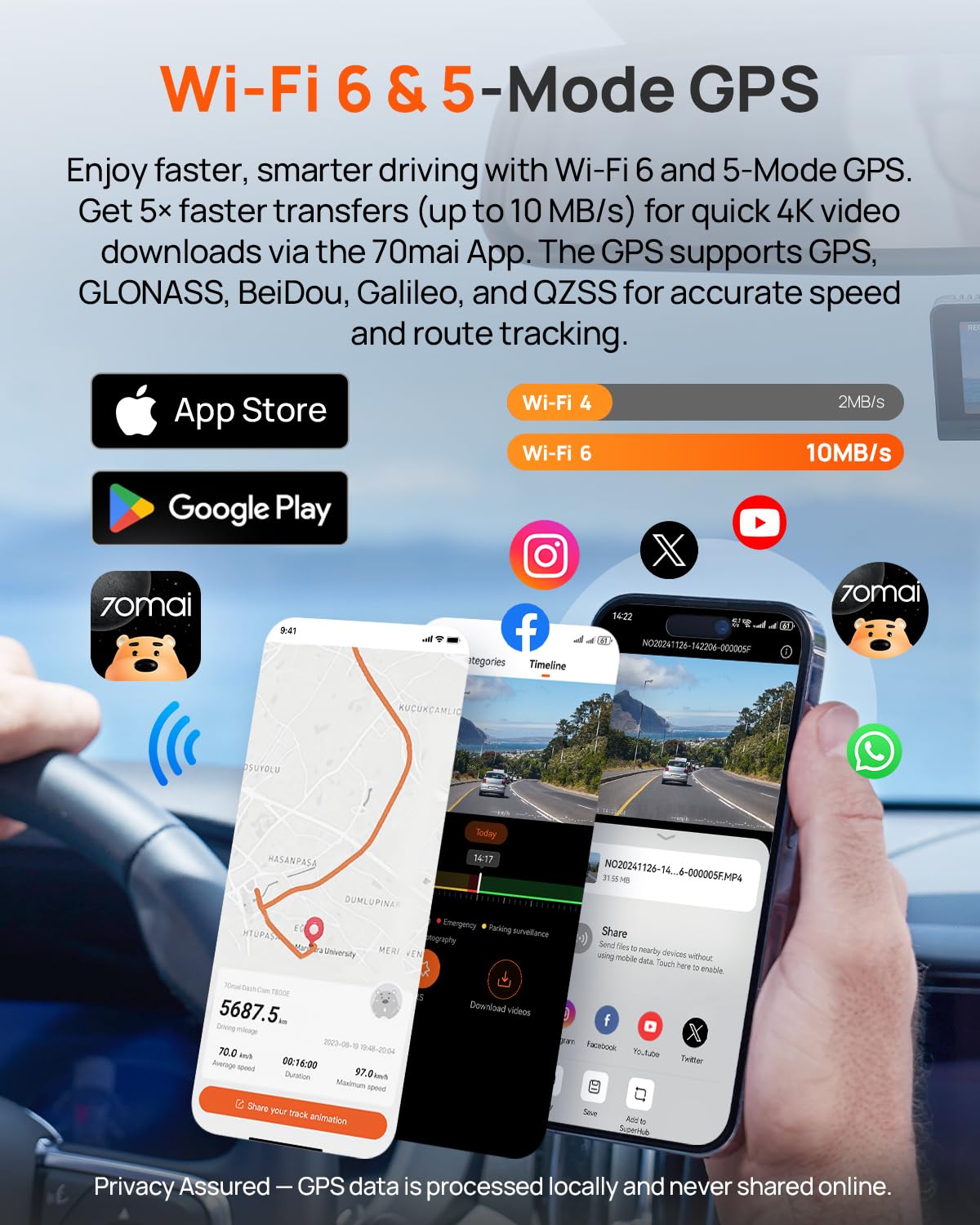 70mai 4K Dash Cam Front and Rear Inside, 3 Channel Car Dash Camera for Cars, Dashcam with GPS, Wi-Fi 6, Voice Control, Parking Monitor, Night Vision, Loop Recording, 64GB SD Card Included (T800E) - Available at All In One Marketplace Canada