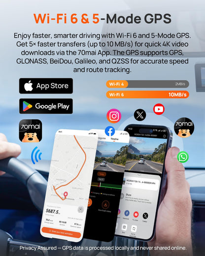 70mai 4K Dash Cam Front and Rear Inside, 3 Channel Car Dash Camera for Cars, Dashcam with GPS, Wi-Fi 6, Voice Control, Parking Monitor, Night Vision, Loop Recording, 64GB SD Card Included (T800E) - Available at All In One Marketplace Canada