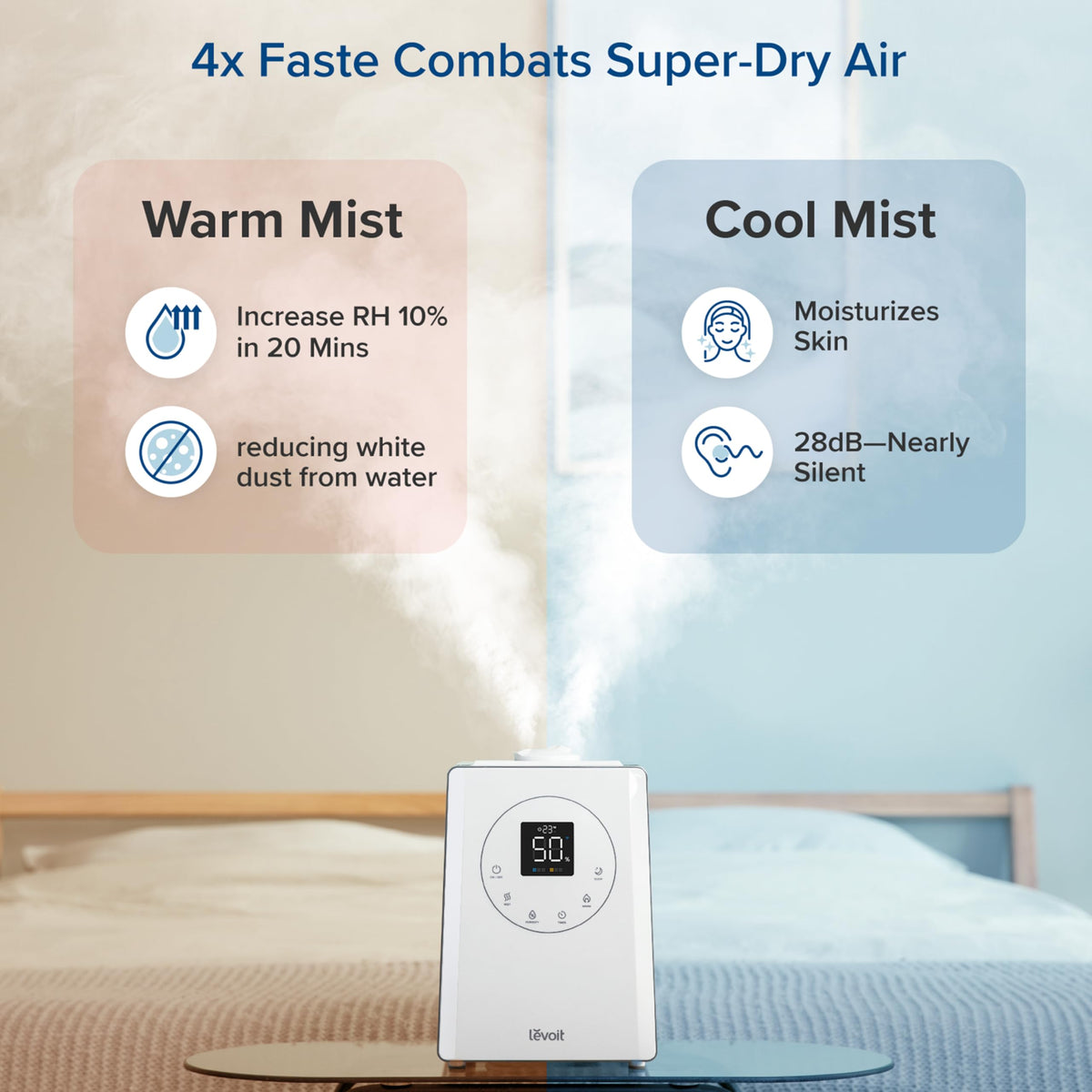 Levoit LV600S Warm and Cool Mist Humidifiers for Bedroom Large Room, 6L