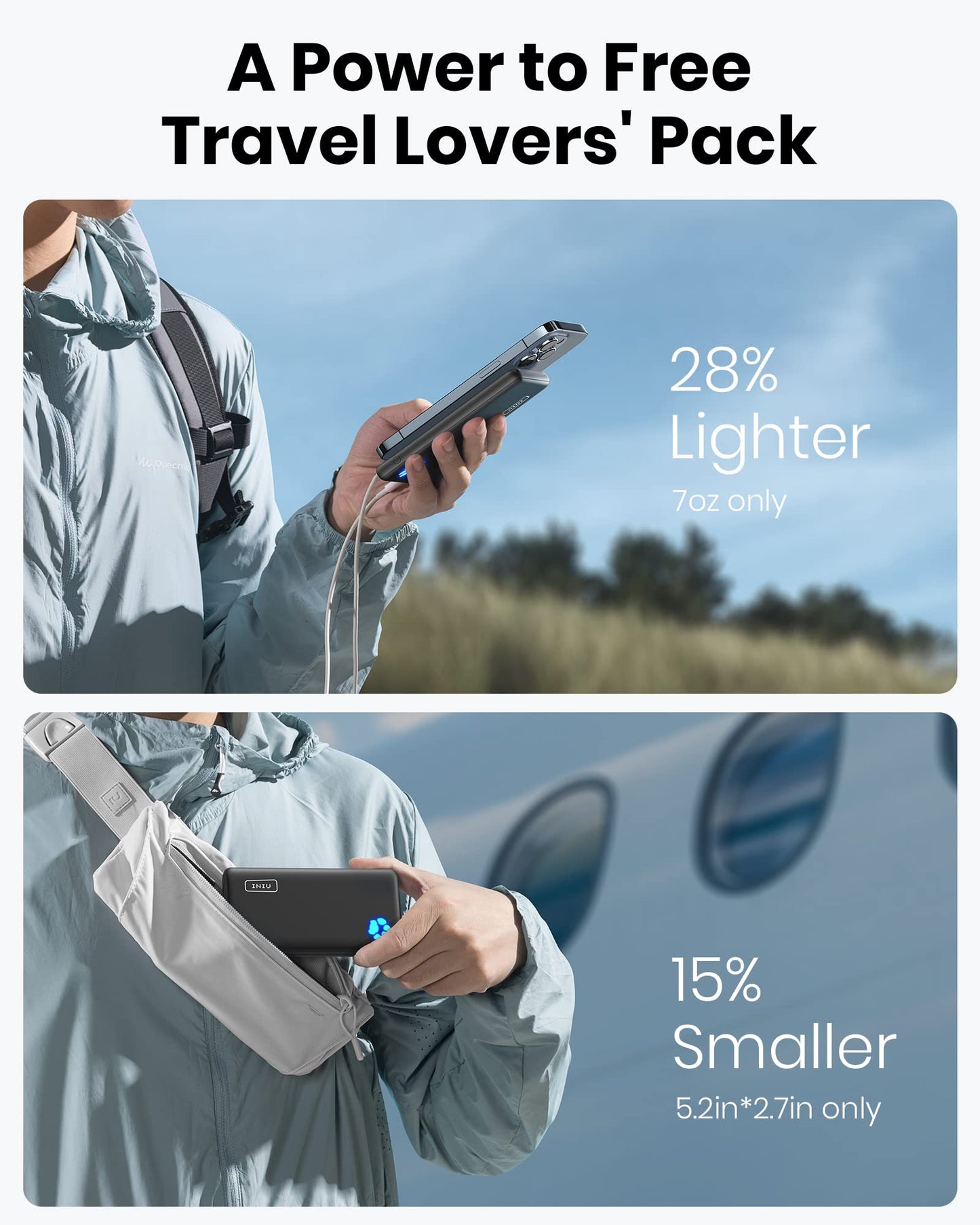INIU Power Bank, Slimmest 10000mAh Portable Charger, Triple 3A High-Speed Charge External Battery Pack with Flashlight, USB C Phone Charger for iPhone 17 16 15 14 13 Samsung S22 Google LG iPad etc - Available at All In One Marketplace Canada