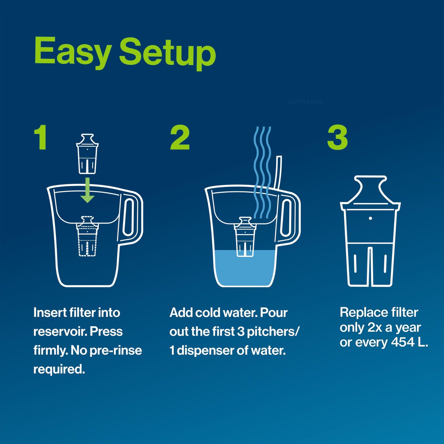 Brita Elite Replacement Filter, Reduces 30+ contaminants While Keeping Healthy Minerals, WQA Certified to Reduce Lead, Microplastics, Chromium and Chlorine, Lasts 6 Months, 4 Count