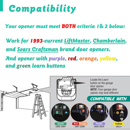 2 for LiftMaster Chamberlain Craftsman Universal Garage Door Opener Remote 893MAX 893LM 971LM 373LM,2 Visor Clip,1993 to Present - Available at All In One Marketplace Canada
